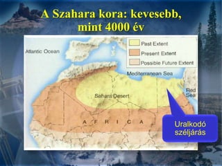 A Szahara kora: kevesebb, mint 4000 év<br />Uralkodó széljárás<br />
