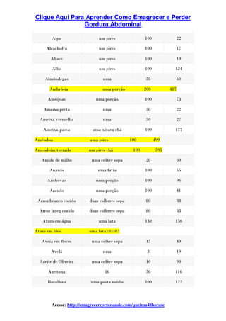 Clique Aqui Para Aprender Como Emagrecer e Perder
Gordura Abdominal
Acesse: http://emagrecercorposaude.com/queima48horase
Aipo um pires 100 22
Alcachofra um pires 100 17
Alface um pires 100 19
Alho um pires 100 124
Almôndegas uma 50 60
Ambrósia uma porção 200 417
Amêijoas uma porção 100 73
Ameixa preta uma 50 22
Ameixa vermelha uma 50 27
Ameixa-passa uma xícara chá 100 177
Amêndoa uma pires 100 499
Amendoim torrado um pires chá 100 595
Amido de milho uma colher sopa 20 69
Ananás uma fatia 100 55
Anchovas uma porção 100 96
Arando uma porção 100 41
Arroz branco cozido duas colheres sopa 80 88
Arroz integ cozido duas colheres sopa 80 85
Atum em água uma lata 130 150
Atum em óleo uma lata184483
Aveia em flocos uma colher sopa 15 49
Avelã uma 3 19
Azeite de Oliveira uma colher sopa 10 90
Azeitona 10 50 110
Bacalhau uma posta média 100 122
 
