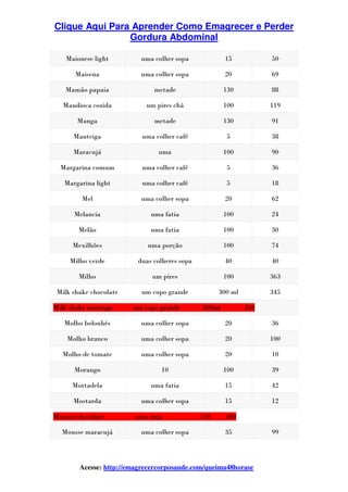 Clique Aqui Para Aprender Como Emagrecer e Perder
Gordura Abdominal
Acesse: http://emagrecercorposaude.com/queima48horase
Maionese light uma colher sopa 15 50
Maisena uma colher sopa 20 69
Mamão papaia metade 130 88
Mandioca cozida um pires chá 100 119
Manga metade 130 91
Manteiga uma colher café 5 38
Maracujá uma 100 90
Margarina comum uma colher café 5 36
Margarina light uma colher café 5 18
Mel uma colher sopa 20 62
Melancia uma fatia 100 24
Melão uma fatia 100 30
Mexilhões uma porção 100 74
Milho verde duas colheres sopa 40 40
Milho um pires 100 363
Milk shake chocolate um copo grande 300 ml 345
Milk shake morango um copo grande 300ml 336
Molho bolonhês uma colher sopa 20 36
Molho branco uma colher sopa 20 100
Molho de tomate uma colher sopa 20 10
Morango 10 100 39
Mortadela uma fatia 15 42
Mostarda uma colher sopa 15 12
Mousse chocolate uma taça 150 300
Mousse maracujá uma colher sopa 35 99
 