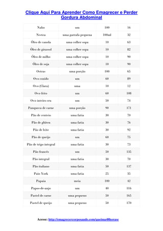Clique Aqui Para Aprender Como Emagrecer e Perder
Gordura Abdominal
Acesse: http://emagrecercorposaude.com/queima48horase
Nabo um 100 16
Nestea uma garrafa pequena 100ml 32
Óleo de canola uma colher sopa 10 63
Óleo de girassol uma colher sopa 10 82
Óleo de milho uma colher sopa 10 90
Óleo de soja uma colher sopa 10 90
Ostras uma porção 100 65
Ovo cozido um 60 89
Ovo (Clara) uma 10 12
Ovo frito um 60 108
Ovo inteiro cru um 50 74
Panqueca de carne uma porção 90 171
Pão de centeio uma fatia 30 70
Pão de glúten uma fatia 30 76
Pão de leite uma fatia 30 92
Pão de queijo um 60 75
Pão de trigo integral uma fatia 30 73
Pão francês um 50 135
Pão integral uma fatia 30 70
Pão italiano uma fatia 50 137
Paio York uma fatia 25 35
Papaia meia 100 42
Papos-de-anjo um 40 116
Pastel de carne uma pequeno 50 165
Pastel de queijo uma pequeno 50 170
 