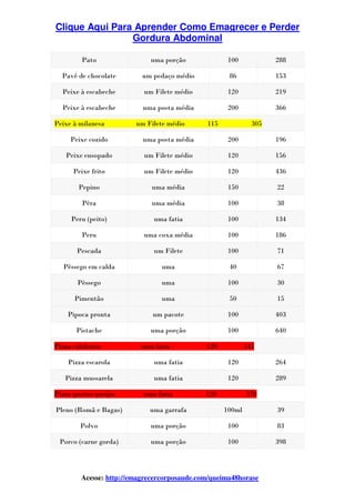 Clique Aqui Para Aprender Como Emagrecer e Perder
Gordura Abdominal
Acesse: http://emagrecercorposaude.com/queima48horase
Pato uma porção 100 288
Pavê de chocolate um pedaço médio 86 153
Peixe à escabeche um Filete médio 120 219
Peixe à escabeche uma posta média 200 366
Peixe à milanesa um Filete médio 115 305
Peixe cozido uma posta média 200 196
Peixe ensopado um Filete médio 120 156
Peixe frito um Filete médio 120 436
Pepino uma média 150 22
Pêra uma média 100 38
Peru (peito) uma fatia 100 134
Peru uma coxa média 100 186
Pescada um Filete 100 71
Pêssego em calda uma 40 67
Pêssego uma 100 30
Pimentão uma 50 15
Pipoca pronta um pacote 100 403
Pistache uma porção 100 640
Pizza calabreza uma fatia 120 345
Pizza escarola uma fatia 120 264
Pizza mussarela uma fatia 120 289
Pizza quatro queijos uma fatia 120 370
Pleno (Romã e Bagas) uma garrafa 100ml 39
Polvo uma porção 100 83
Porco (carne gorda) uma porção 100 398
 