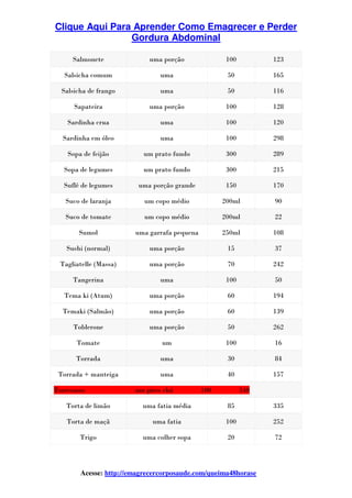 Clique Aqui Para Aprender Como Emagrecer e Perder
Gordura Abdominal
Acesse: http://emagrecercorposaude.com/queima48horase
Salmonete uma porção 100 123
Salsicha comum uma 50 165
Salsicha de frango uma 50 116
Sapateira uma porção 100 128
Sardinha crua uma 100 120
Sardinha em óleo uma 100 298
Sopa de feijão um prato fundo 300 289
Sopa de legumes um prato fundo 300 215
Suflê de legumes uma porção grande 150 170
Suco de laranja um copo médio 200ml 90
Suco de tomate um copo médio 200ml 22
Sumol uma garrafa pequena 250ml 108
Sushi (normal) uma porção 15 37
Tagliatelle (Massa) uma porção 70 242
Tangerina uma 100 50
Tema ki (Atum) uma porção 60 194
Temaki (Salmão) uma porção 60 139
Toblerone uma porção 50 262
Tomate um 100 16
Torrada uma 30 84
Torrada + manteiga uma 40 157
Torresmos um pires chá 100 540
Torta de limão uma fatia média 85 335
Torta de maçã uma fatia 100 252
Trigo uma colher sopa 20 72
 