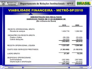 Ministério dos
 Transportes     Departamento de Relações Institucionais - SPNT

 VIABILIDADE FINANCEIRA – METRÔ-SP/2010




 INÍCIO                       www.transportes.gov.br            FIM
 