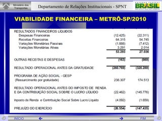 VIABILIDADE FINANCEIRA – METRÔ-SP/2010 
