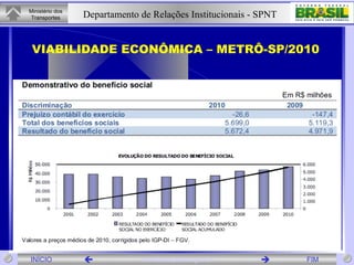 VIABILIDADE ECONÔMICA – METRÔ-SP/2010 