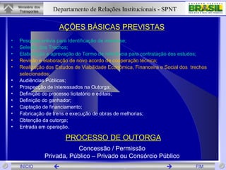 Pesquisa prévia para Identificação de interesse; Seleção dos Trechos; Elaboração e aprovação do Termo de referência para contratação dos estudos; Revisão e elaboração de novo acordo de cooperação técnica; Realização dos Estudos de Viabilidade Econômica, Financeira e Social dos  trechos selecionados; Audiências Públicas; Prospecção de interessados na Outorga; Definição do processo licitatório e editais; Definição do ganhador; Captação de financiamento; Fabricação de trens e execução de obras de melhorias;  Obtenção da outorga; Entrada em operação. AÇÕES BÁSICAS PREVISTAS Concessão / Permissão Privada, Público – Privado ou Consórcio Público PROCESSO DE OUTORGA 