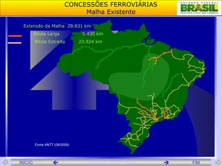 CONCESSÕES FERROVIÁRIAS Malha Existente Extensão da Malha  28.831 km Bitola Larga  5.430 km Bitola Estreita  23.924 km Fonte ANTT (09/2009) 