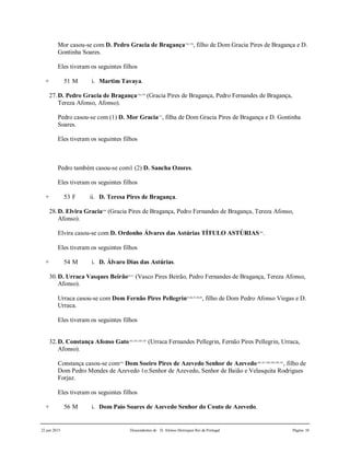 22 jun 2015 Descendentes de D. Afonso Henriques Rei de Portugal Página 10
Mor casou-se com D. Pedro Gracia de Bragança178,179
, filho de Dom Gracia Pires de Bragança e D.
Gontinha Soares.
Eles tiveram os seguintes filhos
+ 51 M i. Martim Tavaya.
27.D. Pedro Gracia de Bragança178,179
(Gracia Pires de Bragança, Pedro Fernandes de Bragança,
Tereza Afonso, Afonso).
Pedro casou-se com (1) D. Mor Gracia177
, filha de Dom Gracia Pires de Bragança e D. Gontinha
Soares.
Eles tiveram os seguintes filhos
Pedro também casou-se com1 (2) D. Sancha Ozores.
Eles tiveram os seguintes filhos
+ 53 F ii. D. Teresa Pires de Bragança.
28.D. Elvira Gracia180
(Gracia Pires de Bragança, Pedro Fernandes de Bragança, Tereza Afonso,
Afonso).
Elvira casou-se com D. Ordonho Álvares das Astúrias TÍTULO ASTÚRIAS181
.
Eles tiveram os seguintes filhos
+ 54 M i. D. Álvaro Dias das Astúrias.
30.D. Urraca Vasques Beirão56,57
(Vasco Pires Beirão, Pedro Fernandes de Bragança, Tereza Afonso,
Afonso).
Urraca casou-se com Dom Fernão Pires Pellegrin45,46,47,48,49
, filho de Dom Pedro Afonso Viegas e D.
Urraca.
Eles tiveram os seguintes filhos
32.D. Constança Afonso Gato182,183,184,185
(Urraca Fernandes Pellegrin, Fernão Pires Pellegrin, Urraca,
Afonso).
Constança casou-se com192
Dom Soeiro Pires de Azevedo Senhor de Azevedo186,187,188,189,190,191
, filho de
Dom Pedro Mendes de Azevedo 1o.Senhor de Azevedo, Senhor de Baião e Velasquita Rodrigues
Forjaz.
Eles tiveram os seguintes filhos
+ 56 M i. Dom Paio Soares de Azevedo Senhor do Couto de Azevedo.
 