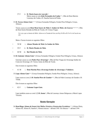 22 jun 2015 Descendentes de D. Afonso Henriques Rei de Portugal Página 11
57 F ii. D. Maria Soares de Azevedo193
.
Maria casou-se com João Fernandes da Cunha194,195
, filho de Dom Martim
Lourenço da Cunha e D. Sancha Garcia de Penha.
33.D. Tereza Afonso Gato196,197,198
(Urraca Fernandes Pellegrin, Fernão Pires Pellegrin, Urraca,
Afonso).
Tereza casou-se com Dom Mem Soares de Melo 1. Senhor de Melo e de Gouvea199,200,201,202,203
, filho
de Dom Soeiro Reimão de Riba de Vizela e D. Urraca Viegas.
Foi o pr.o que se chamou de Mello. Achou-se na Tomada de Faro com Rey D.Aff.os III. Foi Sr. da Casa de seu
pay.
Mem e Tereza tiveram os seguintes filhos:
+ 58 M i. Afonso Mendes de Melo 2.o Senhor de Melo.
+ 59 F ii. D. Maria Mendes de Melo.
+ 60 M iii. Rui Mendes de Melo.
34.D. Guiomar Afonso Gato204
(Urraca Fernandes Pellegrin, Fernão Pires Pellegrin, Urraca, Afonso).
Guiomar casou-se com Pedro Paes Alvarenga205
, filho de Paio Viegas de Alvarenga Senhor do
Couto de Alvarenga e D. Tereza Annes de Riba de Vizela.
Eles tiveram os seguintes filhos
+ 61 M i. Dom Martim Pires Alvarenga Senhor de Alvarenga e Valadares.
35.Lopo Afonso Gato206,207
(Urraca Fernandes Pellegrin, Fernão Pires Pellegrin, Urraca, Afonso).
Lopo casou-se com (1) D. Sancha Pires de Gundar208,209
, filha de Pedro Lourenço de Gundar e D.
Totida.
Eles tiveram os seguintes filhos
+ 62 F i. Guiomar Lopes Gato.
Lopo também casou-se com1 (2) D. Joana210
, filha de Lourenço Annes Dulquezes e Maria Lopes
Teixeira.
Sexta Geração
36.Dom Diogo Afonso de Souza S.de Mafra, Ericeira e Enxara dos Cavaleiros211,212
(Afonso Dinis,
Afonso III, Afonso II, Sancho I, Afonso) nasceu 213
dd/mm/1305. Ele faleceu214,215
dd/mm/1344.
 
