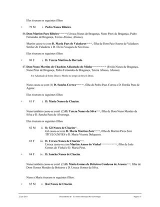 22 jun 2015 Descendentes de D. Afonso Henriques Rei de Portugal Página 15
Eles tiveram os seguintes filhos
+ 79 M i. Pedro Nunes Ribeiro.
46.Dom Martim Paes Ribeiro285,286,287,288
(Urraca Nunes de Bragança, Nuno Pires de Bragança, Pedro
Fernandes de Bragança, Tereza Afonso, Afonso).
Martim casou-se com D. Maria Paes de Valadares289,290,291
, filha de Dom Paio Soares de Valadares
Senhor de Valadares e D. Elvira Vasques de Soverosa.
Eles tiveram os seguintes filhos
+ 80 F i. D. Tereza Martins de Berredo.
47.Dom Nuno Martins de Chachim Adiantado do Minho292,293,294,295,296,297,298
(Froile Nunes de Bragança,
Nuno Pires de Bragança, Pedro Fernandes de Bragança, Tereza Afonso, Afonso).
Foi Adiantado de Entre Douro e Minho no tempo do Rey D.Denis.
Nuno casou-se com (1) D. Sancha Correa299,300,301,302
, filha de Pedro Paes Correa e D. Dordia Paes de
Aguiar.
Eles tiveram os seguintes filhos
+ 81 F i. D. Maria Nunes de Chacim.
Nuno também casou-se com1 (2) D. Tereza Nunes da Silva303,304
, filha de Dom Nuno Mendes da
Silva e D. Sancha Paes de Alvarenga.
Eles tiveram os seguintes filhos
82 M ii. D. Gil Nunes de Chacim305
.
Gil casou-se com D. Maria Martins Zote306,307,308
, filha de Martim Pires Zote
TÍTULO ZOTES e D. Maria Vicente Dulquezes.
83 F iii. D. Urraca Nunes de Chacim309,310
.
Urraca casou-se com Martim Annes do Vinhal311,312,313,314,315,316,317,318
, filho de João
Gomes do Vinhal e D. Maria Pires.
+ 84 F iv. D. Sancha Nunes de Chacim.
Nuno também casou-se com1 (3) D. Maria Gomes de Briteiros Condessa de Arouca319,320
, filha de
Dom Gomes Mendes de Briteiros e D. Urraca Gomes da Silva.
Nuno e Maria tiveram os seguintes filhos:
+ 85 M v. Rui Nunes de Chacim.
 