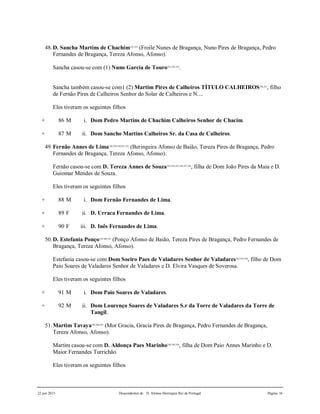 22 jun 2015 Descendentes de D. Afonso Henriques Rei de Portugal Página 16
48.D. Sancha Martins de Chachim321,322
(Froile Nunes de Bragança, Nuno Pires de Bragança, Pedro
Fernandes de Bragança, Tereza Afonso, Afonso).
Sancha casou-se com (1) Nuno Garcia de Touro323,324,325
.
Sancha também casou-se com1 (2) Martim Pires de Calheiros TÍTULO CALHEIROS326,327
, filho
de Fernão Pires de Calheiros Senhor do Solar de Calheiros e N....
Eles tiveram os seguintes filhos
+ 86 M i. Dom Pedro Martins de Chachim Calheiros Senhor de Chacim.
+ 87 M ii. Dom Sancho Martins Calheiros Sr. da Casa de Calheiros.
49.Fernão Annes de Lima328,329,330,331,332
(Beringeira Afonso de Baião, Tereza Pires de Bragança, Pedro
Fernandes de Bragança, Tereza Afonso, Afonso).
Fernão casou-se com D. Tereza Annes de Souza333,334,335,336,337,338
, filha de Dom João Pires da Maia e D.
Guiomar Mendes de Souza.
Eles tiveram os seguintes filhos
+ 88 M i. Dom Fernão Fernandes de Lima.
+ 89 F ii. D. Urraca Fernandes de Lima.
+ 90 F iii. D. Inês Fernandes de Lima.
50.D. Estefania Ponço339,340,341
(Ponço Afonso de Baião, Tereza Pires de Bragança, Pedro Fernandes de
Bragança, Tereza Afonso, Afonso).
Estefania casou-se com Dom Soeiro Paes de Valadares Senhor de Valadares342,343,344
, filho de Dom
Paio Soares de Valadares Senhor de Valadares e D. Elvira Vasques de Soverosa.
Eles tiveram os seguintes filhos
+ 91 M i. Dom Paio Soares de Valadares.
+ 92 M ii. Dom Lourenço Soares de Valadares S.r da Torre de Valadares da Torre de
Tangil.
51.Martim Tavaya345,346,347
(Mor Gracia, Gracia Pires de Bragança, Pedro Fernandes de Bragança,
Tereza Afonso, Afonso).
Martim casou-se com D. Aldonça Paes Marinho348,349,350
, filha de Dom Paio Annes Marinho e D.
Maior Fernandes Turrichão.
Eles tiveram os seguintes filhos
 