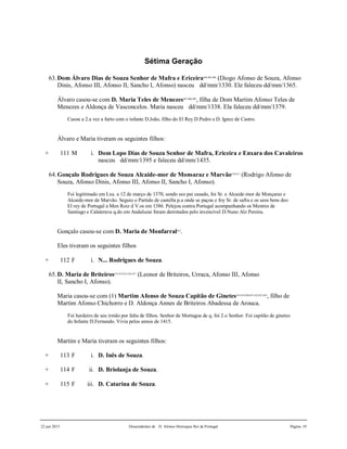22 jun 2015 Descendentes de D. Afonso Henriques Rei de Portugal Página 19
Sétima Geração
63.Dom Álvaro Dias de Souza Senhor de Mafra e Ericeira404,405,406
(Diogo Afonso de Souza, Afonso
Dinis, Afonso III, Afonso II, Sancho I, Afonso) nasceu dd/mm/1330. Ele faleceu dd/mm/1365.
Álvaro casou-se com D. Maria Teles de Menezes407,408,409
, filha de Dom Martim Afonso Teles de
Menezes e Aldonça de Vasconcelos. Maria nasceu dd/mm/1338. Ela faleceu dd/mm/1379.
Casou a 2.a vez a furto com o infante D.João, filho do El Rey D.Pedro e D. Ignez de Castro.
Álvaro e Maria tiveram os seguintes filhos:
+ 111 M i. Dom Lopo Dias de Souza Senhor de Mafra, Ericeira e Enxara dos Cavaleiros
nasceu dd/mm/1395 e faleceu dd/mm/1435.
64.Gonçalo Rodrigues de Souza Alcaide-mor de Monsaraz e Marvão410,411
(Rodrigo Afonso de
Souza, Afonso Dinis, Afonso III, Afonso II, Sancho I, Afonso).
Foi legitimado em Lxa. a 12 de março de 1370, sendo seo pai casado, foi Sr. e Alcaide-mor de Monçaraz e
Alcaide-mor de Marvão. Seguio o Partido de castella p.a onde se paçou e foy Sr. de safra e os seos bens deo
El rey de Portugal a Men Roiz d V.os em 1386. Pelejou contra Portugal acompanhando os Mestres de
Santiago e Calaterava q.do em Andaluzai foram derrotados pelo invencível D.Nuno Alz Pereira.
Gonçalo casou-se com D. Maria de Monfarral412
.
Eles tiveram os seguintes filhos
+ 112 F i. N... Rodrigues de Souza.
65.D. Maria de Briteiros413,414,415,416,417
(Leonor de Briteiros, Urraca, Afonso III, Afonso
II, Sancho I, Afonso).
Maria casou-se com (1) Martim Afonso de Souza Capitão de Ginetes418,419,420,421,422,423,424
, filho de
Martim Afonso Chichorro e D. Aldonça Annes de Briteiros Abadessa de Arouca.
Foi herdeiro de seu irmão por falta de filhos. Senhor de Mortagoa de q. foi 2.o Senhor. Foi capitão de ginetes
do Infante D.Fernando. Vivia pelos annos de 1415.
Martim e Maria tiveram os seguintes filhos:
+ 113 F i. D. Inês de Souza.
+ 114 F ii. D. Briolanja de Souza.
+ 115 F iii. D. Catarina de Souza.
 