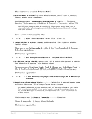 22 jun 2015 Descendentes de D. Afonso Henriques Rei de Portugal Página 20
Maria também casou-se com1 (2) Pedro Paes Xoto425
.
66.Catarina Annes de Berredo426,427
(Gonçalo Annes de Briteiros, Urraca, Afonso III, Afonso II,
Sancho I, Afonso) nasceu 428
dd/mm/1352.
Catarina casou-se com Vasco Gonçalves Teixeira Senhor de Teixeira429,430,431
, filho de João
Gonçalves Teixeira Anadel-mor e Alcaide-mor de Óbidos e N.... Vasco nasceu 432
dd/mm/1350.
Vasco Glz Teixeira achou-se na batalha de Aljubarrota e foi armado Cavaleiro pelo Rei D.João I antes de
entrar nela. Foi Senhor de Teixeira seguiu as p.tes do Rei D.João I que lhe fêz mercê das terra de teixeira que
foram de seus pais e avós.
Vasco e Catarina tiveram os seguintes filhos:
+ 116 M i. Pedro Teixeira Senhor de Teixeira nasceu dd/mm/1390.
67.Maria Gonçalves de Berredo433
(Gonçalo Annes de Briteiros, Urraca, Afonso III, Afonso II,
Sancho I, Afonso).
Maria casou-se com Rui Vasques Pereira434
, filho de Dom Vasco Pereira Conde de Trastamara e
D. Inês Lourenço da Cunha.
Eles tiveram os seguintes filhos
+ 117 M i. João Rodrigues Pereira Senhor do Lamegal e Cabeceira de Basto.
68.D. Tereza de Martins Menezes435,436
(João Afonso Teles de Menezes, Rodrigo Annes de Menezes,
João Afonso Teles de Menezes, Tereza, Sancho I, Afonso).
Tereza casou-se com Dom Afonso Sanches Conde de Albuquerque e Sr.da Vila do Conde437,438
,
filho de Dom Dinis Rei de Portugal - TÍTULO ALBUQUERQUES e D. Aldonça Rodrigues.
Eles tiveram os seguintes filhos
+ 118 M i. D. João Afonso de Albuquerque Conde de Albuquerque, Sr. de Albuquerque
e Medelim.
69.Dom Martim Afonso Teles de Menezes439,440,441,442,443,444,445
(Afonso Teles de Menezes, Gonçalo Annes
de Menezes, João Afonso Teles de Menezes, Tereza, Sancho I, Afonso).
Rico Homem e Mordomo-mor da Rainha de Castella Da. Ma., m.er de El Rey D.Afonso XI. El Rey D.Pedro o
Cruel = o mandou matar na cid.e de Toro por zelo mal fundado q. vendo a gr.de estimação que a Rainha sua
may fazia a D.Martim q qual era bem merecida pela sua bond.e e zelo com q. o servia. sendo sua morte não
só injusta, mas cruel.
Martim casou-se com (1) Aldonça de Vasconcelos446,447,448,449,450,451
, filha de João
Mendes de Vasconcelos e D. Aldonça Afonso Alcoforado.
Eles tiveram os seguintes filhos
 
