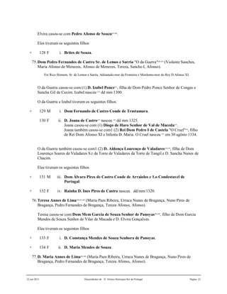 22 jun 2015 Descendentes de D. Afonso Henriques Rei de Portugal Página 22
Elvira casou-se com Pedro Afonso de Souza467,468
.
Eles tiveram os seguintes filhos
+ 128 F i. Brites de Souza.
75.Dom Pedro Fernandes de Castro Sr. de Lemos e Sarria "O da Guerra"469,470
(Violante Sanches,
Maria Afonso de Menezes, Afonso de Menezes, Tereza, Sancho I, Afonso).
Foi Rico Homem, Sr. de Lemos e Sarria, Adinatado-mor da Fronteira e Mordomo-mor do Rey D.Afonso XI.
O da Guerra casou-se com (1) D. Izabel Ponce471
, filha de Dom Pedro Ponce Senhor de Congas e
Sancha Gil de Caxim. Izabel nasceu 472
dd mm 1300.
O da Guerra e Izabel tiveram os seguintes filhos:
+ 129 M i. Dom Fernando de Castro Conde de Trastamara.
130 F ii. D. Joana de Castro473
nasceu 474
dd mm 1325.
Joana casou-se com (1) Diogo de Haro Senhor de Val de Maceda475
.
Joana também casou-se com1 (2) Rei Dom Pedro I de Castela "O Cruel"476
, filho
de Rei Dom Afonso XI e Infanta D. Maria. O Cruel nasceu 477
em 30 agôsto 1334.
O da Guerra também casou-se com1 (2) D. Aldonça Lourenço de Valadares478,479
, filha de Dom
Lourenço Soares de Valadares S.r da Torre de Valadares da Torre de Tangil e D. Sancha Nunes de
Chacim.
Eles tiveram os seguintes filhos
+ 131 M iii. Dom Álvaro Pires de Castro Conde de Arraiolos e 1.o Condestavel de
Portugal.
+ 132 F iv. Rainha D. Ines Pires de Castro nasceu dd/mm/1320.
76.Teresa Annes de Lima480,481,482
(Maria Paes Ribeira, Urraca Nunes de Bragança, Nuno Pires de
Bragança, Pedro Fernandes de Bragança, Tereza Afonso, Afonso).
Teresa casou-se com Dom Mem Garcia de Souza Senhor de Panoyas483,484
, filho de Dom Garcia
Mendes de Souza Senhor de Vilar de Macada e D. Elvira Gonçalves.
Eles tiveram os seguintes filhos
+ 133 F i. D. Constança Mendes de Souza Senhora de Panoyas.
+ 134 F ii. D. Maria Mendes de Souza.
77.D. Maria Annes de Lima485,486
(Maria Paes Ribeira, Urraca Nunes de Bragança, Nuno Pires de
Bragança, Pedro Fernandes de Bragança, Tereza Afonso, Afonso).
 