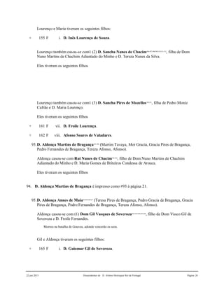 22 jun 2015 Descendentes de D. Afonso Henriques Rei de Portugal Página 26
Lourenço e Maria tiveram os seguintes filhos:
+ 155 F i. D. Inês Lourenço de Souza.
Lourenço também casou-se com1 (2) D. Sancha Nunes de Chacim506,507,508,509,510,511,512
, filha de Dom
Nuno Martins de Chachim Adiantado do Minho e D. Tereza Nunes da Silva.
Eles tiveram os seguintes filhos
Lourenço também casou-se com1 (3) D. Sancha Pires de Mozellos550,551
, filha de Pedro Moniz
Cafrão e D. Maria Lourenço.
Eles tiveram os seguintes filhos
+ 161 F vii. D. Froile Lourença.
+ 162 F viii. Afonso Soares de Valadares.
93.D. Aldonça Martins de Bragança525,526
(Martim Tavaya, Mor Gracia, Gracia Pires de Bragança,
Pedro Fernandes de Bragança, Tereza Afonso, Afonso).
Aldonça casou-se com Rui Nunes de Chacim523,524
, filho de Dom Nuno Martins de Chachim
Adiantado do Minho e D. Maria Gomes de Briteiros Condessa de Arouca.
Eles tiveram os seguintes filhos
94. D. Aldonça Martins de Bragança é impresso como #93 à página 21.
95.D. Aldonça Annes de Maia63,64,65,66,67
(Teresa Pires de Bragança, Pedro Gracia de Bragança, Gracia
Pires de Bragança, Pedro Fernandes de Bragança, Tereza Afonso, Afonso).
Aldonça casou-se com (1) Dom Gil Vasques de Soveroza552,553,554,555,556
, filho de Dom Vasco Gil de
Soveroza e D. Froile Fernandes.
Morreo na batalha de Gouvea, adonde vencerão os seos.
Gil e Aldonça tiveram os seguintes filhos:
+ 165 F i. D. Guiomar Gil de Soveroza.
 