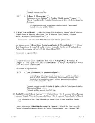 22 jun 2015 Descendentes de D. Afonso Henriques Rei de Portugal Página 33
Fernando casou-se com N....
200 F iii. D. Joana de Albuquerque708,709,710
.
Joana casou-se com Gonçalo Vaz Coutinho Alcaide-mor de Trancoso711,712,713
,
filho de Vasco Fernandes Coutinho Meirinho-mor de Beira e D. Brites Gonçalves
da Moura.
Foi 1.o Mariscal deste Reyno, Alcaide-mor de Trancozo e Lamego, Copeiro-mor da
Raynha D.Felipa, m.er do El Rey D.João I.
119.D. Maria Teles de Menezes407,408,409
(Martim Afonso Teles de Menezes, Afonso Teles de Menezes,
Gonçalo Annes de Menezes, João Afonso Teles de Menezes, Tereza, Sancho I, Afonso)
nasceu dd/mm/1338. Ela faleceu dd/mm/1379.
Casou a 2.a vez a furto com o infante D.João, filho do El Rey D.Pedro e D. Ignez de Castro.
Maria casou-se com (1) Dom Álvaro Dias de Souza Senhor de Mafra e Ericeira404,405,406
, filho de
Dom Diogo Afonso de Souza S.de Mafra, Ericeira e Enxara dos Cavaleiros e D. Violante Lopes
Pacheco. Álvaro nasceu dd/mm/1330. Ele faleceu dd/mm/1365.
Eles tiveram os seguintes filhos
Maria também casou-se com1 (2) Infante Dom João de Portugal Duque de Valencia de
Campos- TÍTULO EÇAS714,715,716,717
, filho de Rei Dom Pedro I de Portugal e Rainha D. Ines Pires de
Castro. João nasceu 719
dd mm 1340.
Eles tiveram os seguintes filhos
202 M ii. Dom Fernando de Eça Senhor de Bragança720
.
Foi Sr.de Bragança de hum lugar chamado Eça do qual tomou o appllido do qual lhe deo o
Duque de Aragona, D.Fradique q. era seu parente. Foi cado comm.tas mulheres, todas
vivas, devia ter boa consciência, ou seguir o Alcorão q. se permitem m.tas mulheres.
Tivera 42 filhos entre machos e fêmeas.
Fernando casou-se com (1) D. Izabel de Vallos721
, filha de Pedro Lopes de Vallos
Adiantado de Múrcia e N....
Fernando também casou-se com1 (2) N....
120.Rainha D. Leonor Teles de Menezes722,723,724,725
(Martim Afonso Teles de Menezes, Afonso Teles de
Menezes, Gonçalo Annes de Menezes, João Afonso Teles de Menezes, Tereza, Sancho I, Afonso).
Vivo se 1.o marido lha tirou o El Rey D.Fernando q. se chamou a raynha D.Leonor. Se cazou com ella o d.o
Rey.
Leonor casou-se com (1) Rei Dom Fernando I de Portugal726,727
, filho de Rei Dom Pedro I de
Portugal e Infanta D. Constança Manoel de Castela. Fernando nasceu 728
em 31 outubro 1345.
 
