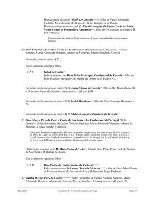 22 jun 2015 Descendentes de D. Afonso Henriques Rei de Portugal Página 37
Branca casou-se com (1) Rui Vaz Coutinho818,819,820
, filho de Vasco Fernandes
Coutinho Meirinho-mor de Beira e D. Brites Gonçalves da Moura.
Branca também casou-se com1 (2) Fernão Vasques da Cunha 2.o Sr.de Basto,
Monte Longo de Penaguião e Armamar821,822
, filho de Gil Vasques da Cunha e D.
Izabel Pereira.
Fronteiro-mor da cidade de Ceuta, morreo em Tangere pelejando vallerozam.te com os
Infantes.
129.Dom Fernando de Castro Conde de Trastamara823
(Pedro Fernandes de Castro, Violante
Sanches, Maria Afonso de Menezes, Afonso de Menezes, Tereza, Sancho I, Afonso).
Fernando casou-se com (1) N....
Eles tiveram os seguintes filhos
215 F i. Izabel de Castro824
.
Izabel casou-se com Dom Pedro Henriques Condestável de Castela825
, filho de
Dom Fradico Henriques Gão Mestre da Ordem de S.Tiago e N....
Fernando também casou-se com1 (2) D. Joana Afonso de Castela826
, filha de Rei Dom Afonso XI
e D. Leonor Nunes de Gusmão. Joana nasceu 827
dd mm 1330.
Fernando também casou-se com1 (3) D. Izabel Henriques828
, filha de Dom Henrique Henriques e
N....
Fernando também casou-se com1 (4) D. Melícia Gonçalves Senhora de Acequis829
.
131.Dom Álvaro Pires de Castro Conde de Arraiolos e 1.o Condestavel de Portugal "O da
Guerra"830
(Pedro Fernandes de Castro, Violante Sanches, Maria Afonso de Menezes, Afonso de
Menezes, Tereza, Sancho I, Afonso).
Foi grande Senhor em tempo do Rey D.Pedro I a q. servio nas guerras q. teve com seu pay D.Aff.o originado
na morte de D.Ignes de Castro, irmã deste o d.o, D.Pedro depois de ser Rey lhe fez m.tas m.ces e seu f.o, o
Rey D.Fernando o fez Conde de Arraiolos e o 1.o Conde Estável de Portugal, foi Sr. de Cadaval, Piral, Fer.a
de Aves, terra de Montes, e outras em Galiza, Alcaide-mor de Lx.a onde casou.
O da Guerra casou-se com D. Maria Ponce de Leão831
, filha de Dom Pedro Ponce de Leão Senhor
de Marchena e D. Beatriz de Xarica.
Eles tiveram os seguintes filhos
216 M i. Dom Pedro de Castro Senhor de Cadaval772,773,774
.
Pedro casou-se com D. Leonor Teles de Menezes769,770,771
, filha de Dom João Afonso
de Menezes Senhor de Ferreira de Ave e D. Guiomar Lopes Pacheco.
132.Rainha D. Ines Pires de Castro832,833,834,835
(Pedro Fernandes de Castro, Violante Sanches, Maria
Afonso de Menezes, Afonso de Menezes, Tereza, Sancho I, Afonso) nasceu 836
dd/mm/1320.
 