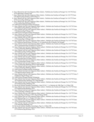 22 jun 2015 Descendentes de D. Afonso Henriques Rei de Portugal Página 39
6. Gayo, Manoel José da Costa Felgueiras (Main Author) , Nobiliário das Famílias de Portugal, No.1181776/Tomo
18/Tit.Maias/Pag.12/Parag.2/N6.
7. Gayo, Manoel José da Costa Felgueiras (Main Author) , Nobiliário das Famílias de Portugal, No.1181775/Tomo
5/Tit.Barbosas/Pag.85/Parag.154/N12/Item 13.
8. Gayo, Manoel José da Costa Felgueiras (Main Author) , Nobiliário das Famílias de Portugal, No.1181775/Tomo
10/Tit.Curvos/Pag.140/Parag.1/N2.
9. Gayo, Manoel José da Costa Felgueiras (Main Author) , Nobiliário das Famílias de Portugal, No.1181775/Tomo
11/Tit.Coelhos/Pag.200/Parag.59/N10.
10. SAPO-Genea Portugal-Familias Portuguesas.
11. Gayo, Manoel José da Costa Felgueiras (Main Author) , Nobiliário das Famílias de Portugal, No.1181776/Tomo
25/Tit.Ribeiros/Pag.80/Parag.1/N14/Item 15.
12. Gayo, Manoel José da Costa Felgueiras (Main Author) , Nobiliário das Famílias de Portugal, No.1181775/Tomo
7/Tit.Briteiros/Pag.87/Parag.1/N5.
13. SAPO-Genea Portugal-Familias Portuguesas.
14. Gayo, Manoel José da Costa Felgueiras (Main Author) , Nobiliário das Famílias de Portugal, No.1181777/Tomo
33/Tit.Souzas/Pag.22/Parag.4/12.
15. Gayo, Manoel José da Costa Felgueiras (Main Author) , Nobiliário das Famílias de Portugal, No.1181776/Tomo
17/Tit.Limas/Pag.119/Parag.1/N2.
16. Gayo, Manoel José da Costa Felgueiras (Main Author) , Nobiliário das Famílias de Portugal, No.1181776/Tomo
25/Tit.Ribeiros/Pag.80/Parag.1/N14/Item 15. Foi manceba do Rei D.Sancho I de Portugal.
17. Gayo, Manoel José da Costa Felgueiras (Main Author) , Nobiliário das Famílias de Portugal, No.1181777/Tomo
28/Tit.Vasconcelos/Pag.165/Parag.187/N7/Item 8..
18. Gayo, Manoel José da Costa Felgueiras (Main Author) , Nobiliário das Famílias de Portugal, No.1181775/Tomo
11/Tit.Coelhos/Pag.200/Parag.58/N10/Item 11.
19. Gayo, Manoel José da Costa Felgueiras (Main Author) , Nobiliário das Famílias de Portugal, No.1181776/Tomo
18/Tit.Menezes/Pag.219/Parag.39/N5.
20. Gayo, Manoel José da Costa Felgueiras (Main Author) , Nobiliário das Famílias de Portugal, No.1181775/Tomo
2/Tit.Azevedos/Pag.163/Parag.120/N7.
21. Gayo, Manoel José da Costa Felgueiras (Main Author) , Nobiliário das Famílias de Portugal, No.1181775/Tomo
2/Tit.Azevedos/Pag.163/Parag.120/N7.
22. Gayo, Manoel José da Costa Felgueiras (Main Author) , Nobiliário das Famílias de Portugal, No.1181775/Tomo
12/Tit.Correas/Pag.47/Parag.57/N5.
23. Gayo, Manoel José da Costa Felgueiras (Main Author) , Nobiliário das Famílias de Portugal, No.1181775/Tomo
11/Tit.Coelhos/Pag.200/Parag.59/N10. Filha bastarda.
24. Gayo, Manoel José da Costa Felgueiras (Main Author) , Nobiliário das Famílias de Portugal, No.1181775/Tomo
11/Tit.Coelhos/Pag.200/Parag.59/N10.
25. SAPO-Genea Portugal-Familias Portuguesas.
26. Gayo, Manoel José da Costa Felgueiras (Main Author) , Nobiliário das Famílias de Portugal, No.1181775/Tomo
7/Tit.Briteiros/Pag.87/Parag.1/N5.
27. Gayo, Manoel José da Costa Felgueiras (Main Author) , Nobiliário das Famílias de Portugal, No.1181775/Tomo 7/
Tit.Briteiros/Pag.87/Parag.1/N5.
28. SAPO-Genea Portugal-Familias Portuguesas.
29. Gayo, Manoel José da Costa Felgueiras (Main Author) , Nobiliário das Famílias de Portugal, No.1181776/Tomo
18/Tit.Menezes/Pag.198/Parag.1/N3. Filha bastarda.
30. Gayo, Manoel José da Costa Felgueiras (Main Author) , Nobiliário das Famílias de Portugal, No.1181776/Tomo
18/Tit.Menezes/Pag.198/Parag.1/N3.
31. Revista do Instituto Heraldico Genealógico, Anno IV-No.7 - 1.o Semestre de 1940, Pag.11 a 13/Item VIII.
32. Gayo, Manoel José da Costa Felgueiras (Main Author) , Nobiliário das Famílias de Portugal, No.1181776/Tomo
25/Tit.Ribeiros/Pag.80/Parag.1/N14.
33. Gayo, Manoel José da Costa Felgueiras (Main Author) , Nobiliário das Famílias de Portugal, No.1181776/Tomo
17/Tit.Limas/Pag.119/Parag.1/N2.
34. Gayo, Manoel José da Costa Felgueiras (Main Author) , Nobiliário das Famílias de Portugal, No. 1181775/Tomo
3/Azevedos/Pag.162/Parag.117/N7; Pag.163/Parag.120/N8.
35. Gayo, Manoel José da Costa Felgueiras (Main Author) , Nobiliário das Famílias de Portugal, No.1181775/Tomo
5/Tit.Barbosas/Pag.12 e 13 /Parag.1/N12./Item 13.
36. Gayo, Manoel José da Costa Felgueiras (Main Author) , Nobiliário das Famílias de Portugal, No.1181775/Tomo
12/Tit.Correas/Pag.47/Parag.57/N5.
37. Gayo, Manoel José da Costa Felgueiras (Main Author) , Nobiliário das Famílias de Portugal, No.1181775/Tomo
2/Tit.Antas/Pag.200/Parag.1/N3.
38. Revista do Instituto Heraldico Genealógico, Pag.11 a 13/Item VIII.
39. Gayo, Manoel José da Costa Felgueiras (Main Author) , Nobiliário das Famílias de Portugal, No.1181776/Tomo
25/Tit.Ribeiros/Pag.80/Parag.1/N14.
 
