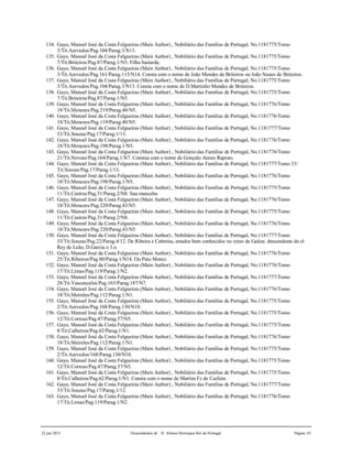 22 jun 2015 Descendentes de D. Afonso Henriques Rei de Portugal Página 43
134. Gayo, Manoel José da Costa Felgueiras (Main Author) , Nobiliário das Famílias de Portugal, No.1181775/Tomo
3/Tit.Azevedos/Pag.104/Parag.3/N13.
135. Gayo, Manoel José da Costa Felgueiras (Main Author) , Nobiliário das Famílias de Portugal, No.1181775/Tomo
7/Tit.Briteiros/Pag.87/Parag.1/N5. Filha bastarda.
136. Gayo, Manoel José da Costa Felgueiras (Main Author) , Nobiliário das Famílias de Portugal, No.1181775/Tomo
3/Tit.Azevedos/Pag.161/Parag.115/N14. Consta com o nome de João Mendes de Briteiros ou João Nunes de Briteiros.
137. Gayo, Manoel José da Costa Felgueiras (Main Author) , Nobiliário das Famílias de Portugal, No.1181775/Tomo
3/Tit.Azevedos/Pag.104/Parag.3/N13. Consta com o nome de D.Martinho Mendes de Briteiros.
138. Gayo, Manoel José da Costa Felgueiras (Main Author) , Nobiliário das Famílias de Portugal, No.1181775/Tomo
7/Tit.Briteiros/Pag.87/Parag.1/N5.
139. Gayo, Manoel José da Costa Felgueiras (Main Author) , Nobiliário das Famílias de Portugal, No.1181776/Tomo
18/Tit.Menezes/Pag.219/Parag.40/N5.
140. Gayo, Manoel José da Costa Felgueiras (Main Author) , Nobiliário das Famílias de Portugal, No.1181776/Tomo
18/Tit.Menezes/Pag.119/Parag.40/N5.
141. Gayo, Manoel José da Costa Felgueiras (Main Author) , Nobiliário das Famílias de Portugal, No.1181777/Tomo
33/Tit.Souzas/Pag.17/Parag.1/13.
142. Gayo, Manoel José da Costa Felgueiras (Main Author) , Nobiliário das Famílias de Portugal, No.1181776/Tomo
18/Tit.Menezes/Pag.198/Parag.1/N5.
143. Gayo, Manoel José da Costa Felgueiras (Main Author) , Nobiliário das Famílias de Portugal, No.1181776/Tomo
21/Tit.Novoas/Pag.164/Parag.1/N7. Constaa com o nome de Gonçalo Annes Rapozo.
144. Gayo, Manoel José da Costa Felgueiras (Main Author) , Nobiliário das Famílias de Portugal, No.1181777/Tomo 33/
Tit.Souzas/Pag.17/Parag.1/13.
145. Gayo, Manoel José da Costa Felgueiras (Main Author) , Nobiliário das Famílias de Portugal, No.1181776/Tomo
18/Tit.Menezes/Pag.198/Parag.1/N5.
146. Gayo, Manoel José da Costa Felgueiras (Main Author) , Nobiliário das Famílias de Portugal, No.1181775/Tomo
11/Tit.Castros/Pag.31/Parag.2/N8. Sua manceba.
147. Gayo, Manoel José da Costa Felgueiras (Main Author) , Nobiliário das Famílias de Portugal, No.1181776/Tomo
18/Tit.Menezes/Pag.220/Parag.43/N5.
148. Gayo, Manoel José da Costa Felgueiras (Main Author) , Nobiliário das Famílias de Portugal, No.1181775/Tomo
11/Tit.Castros/Pag.31/Parag.2/N8.
149. Gayo, Manoel José da Costa Felgueiras (Main Author) , Nobiliário das Famílias de Portugal, No.1181776/Tomo
18/Tit.Menezes/Pag.220/Parag.43/N5.
150. Gayo, Manoel José da Costa Felgueiras (Main Author) , Nobiliário das Famílias de Portugal, No.1181777/Tomo
33/Tit.Souzas/Pag.22/Parag.4/12. De Ribeira e Cabreira, estados bem conhecidos no reino de Galiza. descendente do el
Rey de Leão, D.Garcia o 3.o.
151. Gayo, Manoel José da Costa Felgueiras (Main Author) , Nobiliário das Famílias de Portugal, No.1181776/Tomo
25/Tit.Ribeiros/Pag.80/Parag.1/N14. Ou Paio Moniz.
152. Gayo, Manoel José da Costa Felgueiras (Main Author) , Nobiliário das Famílias de Portugal, No.1181776/Tomo
17/Tit.Limas/Pag.119/Parag.1/N2.
153. Gayo, Manoel José da Costa Felgueiras (Main Author) , Nobiliário das Famílias de Portugal, No.1181777/Tomo
28/Tit.Vasconcelos/Pag.165/Parag.187/N7.
154. Gayo, Manoel José da Costa Felgueiras (Main Author) , Nobiliário das Famílias de Portugal, No.1181776/Tomo
18/Tit.Meireles/Pag.112/Parag.1/N1.
155. Gayo, Manoel José da Costa Felgueiras (Main Author) , Nobiliário das Famílias de Portugal, No.1181775/Tomo
2/Tit.Azevedos/Pag.168/Parag.130/N10.
156. Gayo, Manoel José da Costa Felgueiras (Main Author) , Nobiliário das Famílias de Portugal, No.1181775/Tomo
12/Tit.Correas/Pag.47/Parag.57/N5.
157. Gayo, Manoel José da Costa Felgueiras (Main Author) , Nobiliário das Famílias de Portugal, No.1181775/Tomo
8/Tit.Calheiros/Pag.62/Parag.1/N1.
158. Gayo, Manoel José da Costa Felgueiras (Main Author) , Nobiliário das Famílias de Portugal, No.1181776/Tomo
18/Tit.Meireles/Pag.112/Parag.1/N1.
159. Gayo, Manoel José da Costa Felgueiras (Main Author) , Nobiliário das Famílias de Portugal, No.1181775/Tomo
2/Tit.Azevedos/168/Parag.130/N10.
160. Gayo, Manoel José da Costa Felgueiras (Main Author) , Nobiliário das Famílias de Portugal, No.1181775/Tomo
12/Tit.Correas/Pag.47/Parag.57/N5.
161. Gayo, Manoel José da Costa Felgueiras (Main Author) , Nobiliário das Famílias de Portugal, No.1181775/Tomo
8/Tit.Calheiros/Pag.62/Parag.1/N1. Consta com o nome de Martim Fz de Cachim.
162. Gayo, Manoel José da Costa Felgueiras (Main Author) , Nobiliário das Famílias de Portugal, No.1181777/Tomo
33/Tit.Souzas/Pag.17/Parag.1/12.
163. Gayo, Manoel José da Costa Felgueiras (Main Author) , Nobiliário das Famílias de Portugal, No.1181776/Tomo
17/Tit.Limas/Pag.119/Parag.1/N2.
 