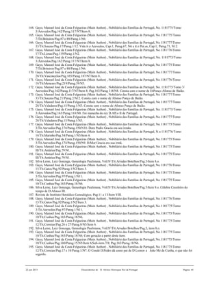 22 jun 2015 Descendentes de D. Afonso Henriques Rei de Portugal Página 44
164. Gayo, Manoel José da Costa Felgueiras (Main Author) , Nobiliário das Famílias de Portugal, No. 1181775/Tomo
3/Azevedos/Pag.162/Parag.117/N7/Item 8.
165. Gayo, Manoel José da Costa Felgueiras (Main Author) , Nobiliário das Famílias de Portugal, No.1181775/Tomo
7/Tit.Briteiros/Pag.87 e 88/Parag.1/N6.
166. Gayo, Manoel José da Costa Felgueiras (Main Author) , Nobiliário das Famílias de Portugal, No.1181777/Tomo
33/Tit.Souzas/Pag.17/Parag.1/12. Vide tt.o Azevedos, Cap.1, Parag.67, N6 e tt.o Per.as, Cap.1, Parag.71, N12.
167. Gayo, Manoel José da Costa Felgueiras (Main Author) , Nobiliário das Famílias de Portugal, No.1181776/Tomo
17/Tit.Limas/Pag.119/Parag.1/N2.
168. Gayo, Manoel José da Costa Felgueiras (Main Author) , Nobiliário das Famílias de Portugal, No. 1181775/Tomo
3/Azevedos/Pag.162/Parag.117/N7/Item 8.
169. Gayo, Manoel José da Costa Felgueiras (Main Author) , Nobiliário das Famílias de Portugal, No.1181775/Tomo
7/Tit.Briteiros/Pag.87 e 88/Parag.1/N6.
170. Gayo, Manoel José da Costa Felgueiras (Main Author) , Nobiliário das Famílias de Portugal, No.1181777/Tomo
28/Tit.Vasconcelos/Pag.165/Parag.187/N7/Item 8..
171. Gayo, Manoel José da Costa Felgueiras (Main Author) , Nobiliário das Famílias de Portugal, No.1181776/Tomo
18/Tit.Menezes/Pag.219/Parag.39/N5.
172. Gayo, Manoel José da Costa Felgueiras (Main Author) , Nobiliário das Famílias de Portugal, No. 1181775/Tomo 3/
Azevedos/Pag.162/Parag.117/N7/Item 8; Pag.163/Parag.118/N8. Consta com o nome de D.Ponço Afonso de Baião.
173. Gayo, Manoel José da Costa Felgueiras (Main Author) , Nobiliário das Famílias de Portugal, No.1181777/Tomo
33/Tit.Souzas/Pag.21/Parag.2/N12. Consta com o nome de Afonso Ponço de Baião.
174. Gayo, Manoel José da Costa Felgueiras (Main Author) , Nobiliário das Famílias de Portugal, No.1181777/Tomo
28/Tit.Valadares/Pag.15/Parag.1/N3. Consta com o nome de Afonso Ponço de Baião.
175. Gayo, Manoel José da Costa Felgueiras (Main Author) , Nobiliário das Famílias de Portugal, No. 1181775/Tomo
3/Azevedos/Pag.163/Parag.118/N8. Foi manceba do rey D.Aff.o II de Portugal.
176. Gayo, Manoel José da Costa Felgueiras (Main Author) , Nobiliário das Famílias de Portugal, No.1181777/Tomo
28/Tit.Valadares/Pag.15/Parag.1/N3.
177. Gayo, Manoel José da Costa Felgueiras (Main Author) , Nobiliário das Famílias de Portugal, No.1181775/Tomo
3/Tit.Azevedos/Pag.174/Parag.150/N10. Dom Pedro Gracia era seu irmão.
178. Gayo, Manoel José da Costa Felgueiras (Main Author) , Nobiliário das Famílias de Portugal, N.o 1181776/Tomo
18/Tit.Marinho/Pag.54/Parag.1/N3/Item 4.
179. Gayo, Manoel José da Costa Felgueiras (Main Author) , Nobiliário das Famílias de Portugal, No.1181775/Tomo
3/Tit.Azevedos/Pag.174/Parag.150/N9. D.Mor Gracia era sua irmã.
180. Gayo, Manoel José da Costa Felgueiras (Main Author) , Nobiliário das Famílias de Portugal, No.1181775/Tomo
III/Tit.Astúrias/Pag.79/N1.
181. Gayo, Manoel José da Costa Felgueiras (Main Author) , Nobiliário das Famílias de Portugal, No.1181775/Tomo
III/Tit.Astúrias/Pag.79/N1.
182. Silva Leme, Luiz Gonzaga, Genealogia Paulistana, Vol.IV/Tit.Arrudas Botelhos/Pag.5/Item 8.o.
183. Gayo, Manoel José da Costa Felgueiras (Main Author) , Nobiliário das Famílias de Portugal, No.1181776/Tomo
15/Tit.Gatos/Pag.92/Parag.1/N2/Item 3.
184. Gayo, Manoel José da Costa Felgueiras (Main Author) , Nobiliário das Famílias de Portugal, No.1181775/Tomo
3/Tit.Azevedos/Pag.97/Parag.1/N11.
185. Gayo, Manoel José da Costa Felgueiras (Main Author) , Nobiliário das Famílias de Portugal, No.1181775/Tomo
10/Tit.Cunhas/Pag.163/Parag.18/N6.
186. Silva Leme, Luiz Gonzaga, Genealogia Paulistana, Vol.IV/Tit.Arrudas Botelhos/Pag.5/Item 8.o. Célebre Cavaleiro do
tempo de D.Afonso III.
187. Revista do Instituto Heraldico Genealógico, Pag.11 a 13/Item VIII.
188. Gayo, Manoel José da Costa Felgueiras (Main Author) , Nobiliário das Famílias de Portugal, No.1181776/Tomo
15/Tit.Gatos/Pag.92/Parag.1/N2/Item 3.
189. Gayo, Manoel José da Costa Felgueiras (Main Author) , Nobiliário das Famílias de Portugal, No.1181775/Tomo
3/Tit.Azevedos/Pag.97/Parag.1/N11.
190. Gayo, Manoel José da Costa Felgueiras (Main Author) , Nobiliário das Famílias de Portugal, No.1181775/Tomo
10/Tit.Cunhas/Pag.163/Parag.18/N6.
191. Gayo, Manoel José da Costa Felgueiras (Main Author) , Nobiliário das Famílias de Portugal, No.1181775/Tomo
12/Tit.Correias/Pag.26 e 27/Parag.8/N5/Item 6.
192. Silva Leme, Luiz Gonzaga, Genealogia Paulistana, Vol.IV/Tit.Arrudas Botelhos/Pag.5, item 8.o.
193. Gayo, Manoel José da Costa Felgueiras (Main Author) , Nobiliário das Famílias de Portugal, No.1181775/Tomo
10/Tit.Cunhas/Pag.163/Parag.18/N6. Com geração a partir deste item.
194. Gayo, Manoel José da Costa Felgueiras (Main Author) , Nobiliário das Famílias de Portugal, No.1181775/Tomo
10/Tit.Cunhas/Pag.160/Parag.15/N5/Item 6/Sub-item 7/8; Pag.163/Parag.18/N6.
195. Gayo, Manoel José da Costa Felgueiras (Main Author) , Nobiliário das Famílias de Portugal, No.1181775/Tomo
12/Tit.Correias/Pag.17 e 18/Parag.1/N7. O Conde D.Pedro dá como pai de D Leonor a João Mz da Cunha, o que não foi
seguido.
 