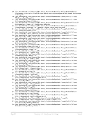 22 jun 2015 Descendentes de D. Afonso Henriques Rei de Portugal Página 46
229. Gayo, Manoel José da Costa Felgueiras (Main Author) , Nobiliário das Famílias de Portugal, No.1181775/Tomo
1/Tit.Andrades Freires/Pag.141/Parag.2/N4. Consta Gonçalo Annes de Briteiros como pai de D.Maria de Briteiros, o que
não foi seguido.
230. Gayo, Manoel José da Costa Felgueiras (Main Author) , Nobiliário das Famílias de Portugal, No.1181775/Tomo
7/Tit.Briteiros/Pag.88/Parag.2/N6.
231. Gayo, Manoel José da Costa Felgueiras (Main Author) , Nobiliário das Famílias de Portugal, No.1181777/Tomo
33/Tit.Souzas/Pag.59/Parag.53/N14/Item 15.
232. Gayo, Manoel José da Costa Felgueiras (Main Author) , Nobiliário das Famílias de Portugal, No.1181777/Tomo 27/
Tit.Teixeiras/Pag.177/Parag.1/N11. Gonçalo Annes de Berredo.
233. Gayo, Manoel José da Costa Felgueiras (Main Author) , Nobiliário das Famílias de Portugal, No.1181775/Tomo
7/Tit.Briteiros/Pag.87 e 88/Parag.1/N6. Consta com o nome de Gonçalo Annes de Briteiros.
234. Gayo, Manoel José da Costa Felgueiras (Main Author) , Nobiliário das Famílias de Portugal, No.1181776/Tomo
23/Tit.Pereiras/Pag.189/Parag.24/N13.
235. Gayo, Manoel José da Costa Felgueiras (Main Author) , Nobiliário das Famílias de Portugal, No.1181776/Tomo
16/Tit.Gusmões/Pag.54/Parag.3/N10/Item 11. Consta com o nome de Gonçalo Annes de Briteiros.
236. Gayo, Manoel José da Costa Felgueiras (Main Author) , Nobiliário das Famílias de Portugal, No.1181777/Tomo
27/Tit.Teixeiras/Pag.177/Parag.1/N11. Consta com o nome de Sancha de Gusmão.
237. Gayo, Manoel José da Costa Felgueiras (Main Author) , Nobiliário das Famílias de Portugal, No.1181775/Tomo
7/Tit.Briteiros/Pag.87 e 88/Parag.1/N6. Consta com o nome de Sancha Vaz.
238. Gayo, Manoel José da Costa Felgueiras (Main Author) , Nobiliário das Famílias de Portugal, No.1181776/Tomo
23/Tit.Pereiras/Pag.189/Parag.24/N13.
239. Gayo, Manoel José da Costa Felgueiras (Main Author) , Nobiliário das Famílias de Portugal, No.1181776/Tomo
16/Tit.Gusmões/Pag.54/Parag.3/N10/Item 11.
240. Gayo, Manoel José da Costa Felgueiras (Main Author) , Nobiliário das Famílias de Portugal, No.1181775/Tomo
2/Tit.Albuquerques/Pag.15/Parag.1/N2.
241. Gayo, Manoel José da Costa Felgueiras (Main Author) , Nobiliário das Famílias de Portugal, No.1181776/Tomo
18/Tit.Menezes/Pag.119 e 220/Parag.40/N6.
242. Gayo, Manoel José da Costa Felgueiras (Main Author) , Nobiliário das Famílias de Portugal, No.1181775/Tomo
2/Tit.Albuquerques/Pag.15/Parag.1/N2.
243. Gayo, Manoel José da Costa Felgueiras (Main Author) , Nobiliário das Famílias de Portugal, No.1181776/Tomo
18/Tit.Menezes/Pag.119 e 220/Parag.40/N6.
244. Gayo, Manoel José da Costa Felgueiras (Main Author) , Nobiliário das Famílias de Portugal, No.1181776/Tomo
18/Tit.Menezes/Pag.119 e 220/Parag.40/N6.
245. Gayo, Manoel José da Costa Felgueiras (Main Author) , Nobiliário das Famílias de Portugal, No.1181777/Tomo
33/Tit.Souzas/Pag.17/Parag.1/14.
246. Gayo, Manoel José da Costa Felgueiras (Main Author) , Nobiliário das Famílias de Portugal, No.1181777/Tomo
28/Tit.Valadares/Pag.15 e 16/Parag.2/N4/Item 5.
247. Gayo, Manoel José da Costa Felgueiras (Main Author) , Nobiliário das Famílias de Portugal, No.1181776/Tomo
18/Tit.Menezes/Pag.199/Parag.3/N6.
248. Gayo, Manoel José da Costa Felgueiras (Main Author) , Nobiliário das Famílias de Portugal, No.1181775/Tomo
2/Tit.Azevedos/168/Parag.130/N12/Item 13.
249. Gayo, Manoel José da Costa Felgueiras (Main Author) , Nobiliário das Famílias de Portugal, N.o
1181777/Tit.Vasconcelos/Tomo 28/Parag.1/Pag.66/N12.
250. Gayo, Manoel José da Costa Felgueiras (Main Author) , Nobiliário das Famílias de Portugal, No.1181777/Tomo
33/Tit.Souzas/Pag.17/Parag.1/14.
251. Gayo, Manoel José da Costa Felgueiras (Main Author) , Nobiliário das Famílias de Portugal, No.1181777/Tomo
28/Tit.Valadares/Pag.15 e 16/Parag.2/N4/Item 5.
252. Gayo, Manoel José da Costa Felgueiras (Main Author) , Nobiliário das Famílias de Portugal, No.1181776/Tomo
18/Tit.Menezes/Pag.199/Parag.3/N6.
253. Gayo, Manoel José da Costa Felgueiras (Main Author) , Nobiliário das Famílias de Portugal, No.1181775/Tomo
2/Tit.Azevedos/168/Parag.130/N12/Item 13.
254. Gayo, Manoel José da Costa Felgueiras (Main Author) , Nobiliário das Famílias de Portugal, No.1181776/Tomo
18/Tit.Menezes/Pag.199/Parag.3/N6/Item 7.
255. Gayo, Manoel José da Costa Felgueiras (Main Author) , Nobiliário das Famílias de Portugal, N.o
1181777/Tit.Vasconcelos/Tomo 28/Parag.1/Pag.66/N12.
256. Gayo, Manoel José da Costa Felgueiras (Main Author) , Nobiliário das Famílias de Portugal, N.o
1181777/Tit.Vasconcelos/Tomo 28/Parag.1/Pag.66/N12; Pag.66 e 67/Parag.12/N12.
257. Gayo, Manoel José da Costa Felgueiras (Main Author) , Nobiliário das Famílias de Portugal, No.1181776/Tomo
18/Tit.Menezes/Pag.199/Parag.3/N6/Item 7.
258. Gayo, Manoel José da Costa Felgueiras (Main Author) , Nobiliário das Famílias de Portugal, No.1181776/Tomo
22/Tit.Pimenteis/Pag.137/Parag.1/N3/Item 4.
 