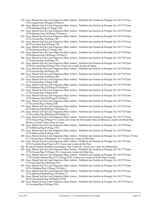 22 jun 2015 Descendentes de D. Afonso Henriques Rei de Portugal Página 47
259. Gayo, Manoel José da Costa Felgueiras (Main Author) , Nobiliário das Famílias de Portugal, No.1181775/Tomo
3/Tit.Aragões/Pag.52/Parag.2/N3/Item 4.
260. Gayo, Manoel José da Costa Felgueiras (Main Author) , Nobiliário das Famílias de Portugal, No.1181777/Tomo
27/Tit.Sotomayor/Pag.121/Parag.1/N6.
261. Gayo, Manoel José da Costa Felgueiras (Main Author) , Nobiliário das Famílias de Portugal, No.1181776/Tomo
18/Tit.Menezes/Pag.198/Parag.1/N5/Item 6.
262. Gayo, Manoel José da Costa Felgueiras (Main Author) , Nobiliário das Famílias de Portugal, No.1181776/Tomo
21/Tit.Novoas/Pag.164/Parag.1/N7.
263. Gayo, Manoel José da Costa Felgueiras (Main Author) , Nobiliário das Famílias de Portugal, No.1181776/Tomo
XVII/Tit.Lemos/Pag.93/Parag.1/N8.
264. Gayo, Manoel José da Costa Felgueiras (Main Author) , Nobiliário das Famílias de Portugal, No.1181777/Tomo
27/Tit.Sotomayor/Pag.121/Parag.1/N6.
265. Gayo, Manoel José da Costa Felgueiras (Main Author) , Nobiliário das Famílias de Portugal, No.1181776/Tomo
18/Tit.Menezes/Pag.198/Parag.1/N5/Item 6.
266. Gayo, Manoel José da Costa Felgueiras (Main Author) , Nobiliário das Famílias de Portugal, No.1181776/Tomo
21/Tit.Novoas/Pag.164/Parag.1/N7.
267. Gayo, Manoel José da Costa Felgueiras (Main Author) , Nobiliário das Famílias de Portugal, No.1181776/Tomo
XVII/Tit.Lemos/Pag.93/Parag.1/N8. Consta com o nome de João de Neboa.
268. Gayo, Manoel José da Costa Felgueiras (Main Author) , Nobiliário das Famílias de Portugal, No.1181776/Tomo
21/Tit.Novoas/Pag.164/Parag.1/N8.
269. Gayo, Manoel José da Costa Felgueiras (Main Author) , Nobiliário das Famílias de Portugal, No.1181776/Tomo
21/Tit.Novoas/Pag.164/Parag.1/N8.
270. Gayo, Manoel José da Costa Felgueiras (Main Author) , Nobiliário das Famílias de Portugal, No.1181775/Tomo
11/Tit.Castros/Pag.31/Parag.2/N8.
271. Gayo, Manoel José da Costa Felgueiras (Main Author) , Nobiliário das Famílias de Portugal, No.1181776/Tomo
18/Tit.Menezes/Pag.220/Parag.43/N5/Item 6.
272. Gayo, Manoel José da Costa Felgueiras (Main Author) , Nobiliário das Famílias de Portugal, No.1181775/Tomo
11/Tit.Castros/Pag.31/Parag.2/N8.
273. Gayo, Manoel José da Costa Felgueiras (Main Author) , Nobiliário das Famílias de Portugal, No.1181776/Tomo
18/Tit.Menezes/Pag.220/Parag.43/N5/Item 6.
274. Gayo, Manoel José da Costa Felgueiras (Main Author) , Nobiliário das Famílias de Portugal, No.1181775/Tomo
11/Tit.Castros/Pag.31/Parag.2/N8.
275. Gayo, Manoel José da Costa Felgueiras (Main Author) , Nobiliário das Famílias de Portugal, No.1181776/Tomo
25/Tit.Ribeiros/Pag.80/Parag.1/N14/Item 15.
276. Gayo, Manoel José da Costa Felgueiras (Main Author) , Nobiliário das Famílias de Portugal, No.1181775/Tomo
11/Tit.Coelhos/Pag.200/Parag.58/N10/Item 11.
277. Gayo, Manoel José da Costa Felgueiras (Main Author) , Nobiliário das Famílias de Portugal, No.1181777/Tomo
33/Tit.Souzas/Pag.22/Parag.4/12. Consta com o nome de D.Fernando Annes de Batissela e casado com Maria Paes
Ribeira e tiveram Teresa Annes de Lima.
278. Gayo, Manoel José da Costa Felgueiras (Main Author) , Nobiliário das Famílias de Portugal, No.1181776/Tomo
25/Tit.Ribeiros/Pag.81/Parag.1/N15.
279. Gayo, Manoel José da Costa Felgueiras (Main Author) , Nobiliário das Famílias de Portugal, No.1181776/Tomo
25/Tit.Ribeiros/Pag.81/Parag.1/N15.
280. Gayo, Manoel José da Costa Felgueiras (Main Author) , Nobiliário das Famílias de Portugal, No.1181776/Item 3/Tomo
21.o./Novaes/Pag.154/Parágrafo 1/N.2. Consta com o nome de Mor Paes.
281. Gayo, Manoel José da Costa Felgueiras (Main Author) , Nobiliário das Famílias de Portugal, No.1181776/Tomo
10/Tit.Coutinhos/Pag.9/Cap.1.o/N3. Consta com o nome de Mor Paes.
282. Revista do Instituto Heraldico Genealógico, Pag.15/item IX. Consta com o nome de D.Maria Paes.
283. Gayo, Manoel José da Costa Felgueiras (Main Author) , Nobiliário das Famílias de Portugal, No.1181777/Tomo
27/Tit.Tavares/Pag.153/Parag.1/N1. Consta com o nome de D.Mor Paes.
284. Gayo, Manoel José da Costa Felgueiras (Main Author) , Nobiliário das Famílias de Portugal, No.1181775/Tomo
11/Tit.Castelos Brancos/Pag.22 e 23/Parag.25/N5. Consta com o nome de D.Mor Paes Curveira.
285. Gayo, Manoel José da Costa Felgueiras (Main Author) , Nobiliário das Famílias de Portugal, No.1181775/Tomo
3/Tit.Azevedos/Pag.104/Parag.3/N11.
286. Gayo, Manoel José da Costa Felgueiras (Main Author) , Nobiliário das Famílias de Portugal, No.1181777/Tomo
28/Tit.Valadares/Pag.15/Parag.1/N2/Item 3.
287. Gayo, Manoel José da Costa Felgueiras (Main Author) , Nobiliário das Famílias de Portugal, No.1181776/Tomo
25/Tit.Ribeiros/Pag.80/Parag.1/N14/Item 15.
288. Gayo, Manoel José da Costa Felgueiras (Main Author) , Nobiliário das Famílias de Portugal, No.1181777/Tomo
28/Tit.Vasconcelos/Pag.165/Parag.187/N8.
289. Gayo, Manoel José da Costa Felgueiras (Main Author) , Nobiliário das Famílias de Portugal, No.1181775/Tomo 3/
Tit.Azevedos/Pag.104/Parag.3/N11.
 