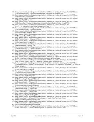 22 jun 2015 Descendentes de D. Afonso Henriques Rei de Portugal Página 53
445. Gayo, Manoel José da Costa Felgueiras (Main Author) , Nobiliário das Famílias de Portugal, No.1181775/Tomo
2/Tit.Albuquerques/Pag.15/Parag.1/N3/Item 4. Consta com o nome de D.Martim Tello.
446. Gayo, Manoel José da Costa Felgueiras (Main Author) , Nobiliário das Famílias de Portugal, No.1181777/Tomo
33/Tit.Souzas/Pag.23/Parag.4/16.
447. Gayo, Manoel José da Costa Felgueiras (Main Author) , Nobiliário das Famílias de Portugal, No.1181776/Tomo
13/Tit.Eças/Pag.35/Parag.1/N1.
448. Gayo, Manoel José da Costa Felgueiras (Main Author) , Nobiliário das Famílias de Portugal, No.1181777/Tomo
33/Tit.Souzas/Pag.17/Parag.1/15. Vide tt.o de Vasconcelos Cap.1, Parag.9, N6 e no Parag.27, N8.
449. Gayo, Manoel José da Costa Felgueiras (Main Author) , Nobiliário das Famílias de Portugal, N.o
1181777/Tit.Vasconcelos/Tomo 28/Pag.68/Parag.2/N12/Item 13.
450. Gayo, Manoel José da Costa Felgueiras (Main Author) , Nobiliário das Famílias de Portugal, No.1181775/Tomo
2/Tit.Albuquerques/Pag.15/Parag.1/N3/Item 4.
451. Gayo, Manoel José da Costa Felgueiras (Main Author) , Nobiliário das Famílias de Portugal, No.1181776/Tomo
18/Tit.Menezes/Pag.205/Parag.16/N7.
452. Gayo, Manoel José da Costa Felgueiras (Main Author) , Nobiliário das Famílias de Portugal, No.1181776/Tomo
18/Tit.Menezes/Pag.199/Parag.3/N7.
453. Gayo, Manoel José da Costa Felgueiras (Main Author) , Nobiliário das Famílias de Portugal, No.1181776/Tomo
22/Tit.Pachecos/Pag.11 e 12/Parag.1/N7/Item 8.
454. Gayo, Manoel José da Costa Felgueiras (Main Author) , Nobiliário das Famílias de Portugal, No.1181775/Tomo
11/Tit.Castros/Pag.56/Parag.33/N11.
455. Gayo, Manoel José da Costa Felgueiras (Main Author) , Nobiliário das Famílias de Portugal, No.1181776/Tomo
18/Tit.Menezes/Pag.199/Parag.3/N7.
456. Gayo, Manoel José da Costa Felgueiras (Main Author) , Nobiliário das Famílias de Portugal, No.1181776/Tomo
22/Tit.Pachecos/Pag.11 e 12/Parag.1/N7/Item 8.
457. Gayo, Manoel José da Costa Felgueiras (Main Author) , Nobiliário das Famílias de Portugal, No.1181775/Tomo
11/Tit.Castros/Pag.56/Parag.33/N11.
458. Gayo, Manoel José da Costa Felgueiras (Main Author) , Nobiliário das Famílias de Portugal, No.1181777/Tomo
27/Tit.Sotomayor/Pag.121/Parag.1/N6. Consta com o nome de Maria Annes.
459. Gayo, Manoel José da Costa Felgueiras (Main Author) , Nobiliário das Famílias de Portugal, No.1181776/Tomo
21/Tit.Novoas/Pag.164/Parag.1/N7/Item 8. Consta com o nome de Maria Annes.
460. Gayo, Manoel José da Costa Felgueiras (Main Author) , Nobiliário das Famílias de Portugal, No.1181776/Tomo
XVII/Tit.Lemos/Pag.93/Parag.1/N8. Consta com o nome de Maria Annes de Névoa.
461. Gayo, Manoel José da Costa Felgueiras (Main Author) , Nobiliário das Famílias de Portugal, No.1181777/Tomo
27/Tit.Sotomayor/Pag.121/Parag.1/N6. Sucedeu na Casa de Sotomayor e na de Fornellos por sua mãe e foi Senhor da
Vila de Salvaterra.
462. Gayo, Manoel José da Costa Felgueiras (Main Author) , Nobiliário das Famílias de Portugal, No.1181776/Tomo
17/Tit.Limas/Pag.120/Parag.1/N8.
463. Gayo, Manoel José da Costa Felgueiras (Main Author) , Nobiliário das Famílias de Portugal, No.1181776/Tomo
21/Tit.Novoas/Pag.164/Parag.1/N7.
464. Gayo, Manoel José da Costa Felgueiras (Main Author) , Nobiliário das Famílias de Portugal, No.1181776/Tomo
XVII/Tit.Lemos/Pag.93/Parag.1/N8.
465. Gayo, Manoel José da Costa Felgueiras (Main Author) , Nobiliário das Famílias de Portugal, No.1181776/Tomo
21/Tit.Novoas/Pag.164/Parag.1/N7/Item 8.
466. Gayo, Manoel José da Costa Felgueiras (Main Author) , Nobiliário das Famílias de Portugal, No.1181776/Tomo
18/Tit.Manoel/Pag.46 e 47/Parag.1/N3.
467. Gayo, Manoel José da Costa Felgueiras (Main Author) , Nobiliário das Famílias de Portugal, No.1181776/Tomo
21/Tit.Novoas/Pag.164/Parag.1/N7/Item 8.
468. Gayo, Manoel José da Costa Felgueiras (Main Author) , Nobiliário das Famílias de Portugal, No.1181776/Tomo
18/Tit.Manoel/Pag.46 e 47/Parag.1/N3.
469. Gayo, Manoel José da Costa Felgueiras (Main Author) , Nobiliário das Famílias de Portugal, No.1181775/Tomo
11/Tit.Castros/Pag.31 e 32/Parag.2/N9.
470. Gayo, Manoel José da Costa Felgueiras (Main Author) , Nobiliário das Famílias de Portugal, No.1181777/Tomo
28/Tit.Valadares/Pag.15 e 16/Parag.2/N4.
471. Gayo, Manoel José da Costa Felgueiras (Main Author) , Nobiliário das Famílias de Portugal, No.1181775/Tomo
11/Tit.Castros/Pag.31 e 32/Parag.2/N9. Seq.ra diz que era neta de Dom Pedro Fz de Castro.
472. SAPO-Genea Portugal-Familias Portuguesas.
473. Gayo, Manoel José da Costa Felgueiras (Main Author) , Nobiliário das Famílias de Portugal, No.1181775/Tomo
11/Tit.Castros/Pag.31 e 32/Parag.2/N9/Item 10.
474. SAPO-Genea Portugal-Familias Portuguesas.
475. Gayo, Manoel José da Costa Felgueiras (Main Author) , Nobiliário das Famílias de Portugal, No.1181775/Tomo
11/Tit.Castros/Pag.31 e 32/Parag.2/N9. Sem geração no casamento com D.Joana de Castro.
 