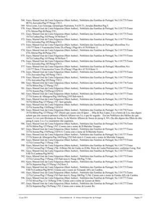 22 jun 2015 Descendentes de D. Afonso Henriques Rei de Portugal Página 57
568. Gayo, Manoel José da Costa Felgueiras (Main Author) , Nobiliário das Famílias de Portugal, No.1181775/Tomo
III/Tit.Azevedos/Pag.97/Parag.1/N13.
569. Silva Leme, Luiz Gonzaga, Genealogia Paulistana, Vol.IV/Ti..Arrudas Botelhos/Pag.5.
570. Gayo, Manoel José da Costa Felgueiras (Main Author) , Nobiliário das Famílias de Portugal, No.1181775/Tomo
I/Tit.Abreus/Pag.46/Parag.2/N1.
571. Gayo, Manoel José da Costa Felgueiras (Main Author) , Nobiliário das Famílias de Portugal, No.1181775/Tomo
10/Tit.Cunhas/Pag.163/Parag.18/N6/Item 7.
572. Gayo, Manoel José da Costa Felgueiras (Main Author) , Nobiliário das Famílias de Portugal, No.1181775/Tomo
3/Tit.Azevedos/Pag.105/Parag.6/N13.
573. Gayo, Manoel José da Costa Felgueiras (Main Author) , Nobiliário das Famílias de Portugal, Microfilme N.o
1181777/Item 1/Vasconcelos/Tomo 28.o/Parag.1/Pags.66 e 67/N10/Item 11.
574. Gayo, Manoel José da Costa Felgueiras (Main Author) , Nobiliário das Famílias de Portugal, No.1181775/Tomo
I/Tit.Abreus/Pag.46/Parag.2/N1.
575. Gayo, Manoel José da Costa Felgueiras (Main Author) , Nobiliário das Famílias de Portugal, No.1181775/Tomo
10/Tit.Cunhas/Pag.163/Parag.18/N6/Item 7.
576. Gayo, Manoel José da Costa Felgueiras (Main Author) , Nobiliário das Famílias de Portugal, No.1181775/Tomo
3/Tit.Azevedos/Pag.105/Parag.6/N13.
577. Gayo, Manoel José da Costa Felgueiras (Main Author) , Nobiliário das Famílias de Portugal, Microfilme N.o
1181777/Item 1/Vasconcelos/Tomo 28.o/Parag.1/Pags.66 e 67/N10/Item 11.
578. Gayo, Manoel José da Costa Felgueiras (Main Author) , Nobiliário das Famílias de Portugal, No.1181775/Tomo
3/Tit.Azevedos/Pag.105/Parag.7/N13.
579. Gayo, Manoel José da Costa Felgueiras (Main Author) , Nobiliário das Famílias de Portugal, No.1181775/Tomo
3/Tit.Azevedos/Pag.105/Parag.7/N13.
580. Gayo, Manoel José da Costa Felgueiras (Main Author) , Nobiliário das Famílias de Portugal, No.1181776/Tomo
18/Tit.Melos/Pag.127/Parag.1/N7.
581. Gayo, Manoel José da Costa Felgueiras (Main Author) , Nobiliário das Famílias de Portugal, No.1181777/Tomo
33/Tit.Souzas/Pag.154/Parag.210/N14.
582. Gayo, Manoel José da Costa Felgueiras (Main Author) , Nobiliário das Famílias de Portugal, No.1181777/Tomo
27/Tit.Soares de Albergaria/Pag.104/Parag.2/N5/Sub-item 6.
583. Gayo, Manoel José da Costa Felgueiras (Main Author) , Nobiliário das Famílias de Portugal, No.1181776/Tomo
18/Tit.Melos/Pag.127/Parag.1/N7. Sem geração.
584. Gayo, Manoel José da Costa Felgueiras (Main Author) , Nobiliário das Famílias de Portugal, No.1181777/Tomo
33/Tit.Souzas/Pag.154/Parag.210/N14.
585. Gayo, Manoel José da Costa Felgueiras (Main Author) , Nobiliário das Famílias de Portugal, No.1181776/Tomo
18/Tit.Melos/Pag.127/Parag.1/N7. Dizem que casara com D.Ignez ... filha de Ruy Lopes, Cav.o honra de Lxa, mas alguns
acham que este casam.to pertence a Martim Affonso seu f.o, o que foi seguido. Em um Nobiliario dos Mellos diz que
casara 3.a vez com Briolanja de Souza, f.a de Martim Affonso de Souza do parag.4, N9 e lhe dão alguns dos filhos do dito
parag.4, cujos 2.o e 3.o casamentos não seguimos.
586. Gayo, Manoel José da Costa Felgueiras (Main Author) , Nobiliário das Famílias de Portugal, No.1181776/Tomo
18/Tit.Melos/Pag.127/Parag.1/N7. Consta com o nome de D.Marinha Vasques.
587. Gayo, Manoel José da Costa Felgueiras (Main Author) , Nobiliário das Famílias de Portugal, No.1181777/Tomo
33/Tit.Souzas/Pag.154/Parag.210/N14. Consta com o nome de D.Marinha Soares.
588. Gayo, Manoel José da Costa Felgueiras (Main Author) , Nobiliário das Famílias de Portugal, No.1181777/Tomo
27/Tit.Soares de Albergaria/Pag.104/Parag.2/N5/Sub-item 6. Consta com o nome de Martinha Vasques.
589. Gayo, Manoel José da Costa Felgueiras (Main Author) , Nobiliário das Famílias de Portugal, No.1181775/Tomo
12/Tit.Correas/Pag.17/Parag.1/N6.
590. Gayo, Manoel José da Costa Felgueiras (Main Author) , Nobiliário das Famílias de Portugal, No.1181775/Tomo
12/Tit.Correas/Pag.17/Parag.1/N6. D.Brites Mz da Cunha ou D.Ma. Peres da Cunha Portocarreiro, conforme Corog. Port.
591. Gayo, Manoel José da Costa Felgueiras (Main Author) , Nobiliário das Famílias de Portugal, No.1181775/Tomo
VIII/Tit.Cambras/Pag.80/N2.
592. Gayo, Manoel José da Costa Felgueiras (Main Author) , Nobiliário das Famílias de Portugal, No.1181775/Tomo
12/Tit.Correas/Pag.17/Parag.1/N5/Sub-item 6; Parag.108/Pag.71/N6.
593. Gayo, Manoel José da Costa Felgueiras (Main Author) , Nobiliário das Famílias de Portugal, No.1181777/Tomo
26/Tit.Siqueiras/Pag.157/Parag.1/N2/Item 3.
594. Gayo, Manoel José da Costa Felgueiras (Main Author) , Nobiliário das Famílias de Portugal, No.1181775/Tomo
VIII/Tit.Cambras/Pag.80/N2. Consta com o nome de Fernando Aff.o de Cambra.
595. Gayo, Manoel José da Costa Felgueiras (Main Author) , Nobiliário das Famílias de Portugal, No.1181775/Tomo
12/Tit.Correas/Pag.17/Parag.1/N5/Sub-item 6; Parag.108/Pag.71/N6. Consta com o nome de Fernão Aff.o de Cambra.
596. Gayo, Manoel José da Costa Felgueiras (Main Author) , Nobiliário das Famílias de Portugal, No.1181777/Tomo
27/Tit.Silvas/Pag.13 e 14/Parag.5/N6. Consta com o nome de Leonor de Melo.
597. Gayo, Manoel José da Costa Felgueiras (Main Author) , Nobiliário das Famílias de Portugal, No.1181777/Tomo
26/Tit.Siqueiras/Pag.156/Parag.1/N3. Consta com o nome de Leonor Rz.
 