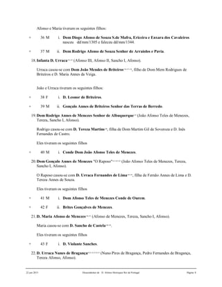22 jun 2015 Descendentes de D. Afonso Henriques Rei de Portugal Página 8
Afonso e Maria tiveram os seguintes filhos:
+ 36 M i. Dom Diogo Afonso de Souza S.de Mafra, Ericeira e Enxara dos Cavaleiros
nasceu dd/mm/1305 e faleceu dd/mm/1344.
+ 37 M ii. Dom Rodrigo Afonso de Souza Senhor de Arraiolos e Pavia.
18.Infanta D. Urraca134,135
(Afonso III, Afonso II, Sancho I, Afonso).
Urraca casou-se com Dom João Mendes de Briteiros136,137,138
, filho de Dom Mem Rodrigues de
Briteiros e D. Maria Annes da Veiga.
João e Urraca tiveram os seguintes filhos:
+ 38 F i. D. Leonor de Briteiros.
+ 39 M ii. Gonçalo Annes de Briteiros Senhor das Terras de Berredo.
19.Dom Rodrigo Annes de Menezes Senhor de Albuquerque139
(João Afonso Teles de Menezes,
Tereza, Sancho I, Afonso).
Rodrigo casou-se com D. Tereza Martins140
, filha de Dom Martim Gil de Soveroza e D. Inês
Fernandes de Castro.
Eles tiveram os seguintes filhos
+ 40 M i. Conde Dom João Afonso Teles de Menezes.
20.Dom Gonçalo Annes de Menezes "O Raposo"141,142,143
(João Afonso Teles de Menezes, Tereza,
Sancho I, Afonso).
O Raposo casou-se com D. Urraca Fernandes de Lima144,145
, filha de Fernão Annes de Lima e D.
Tereza Annes de Souza.
Eles tiveram os seguintes filhos
+ 41 M i. Dom Afonso Teles de Menezes Conde de Ourem.
+ 42 F ii. Brites Gonçalves de Menezes.
21.D. Maria Afonso de Menezes146,147
(Afonso de Menezes, Tereza, Sancho I, Afonso).
Maria casou-se com D. Sancho de Castela148,149
.
Eles tiveram os seguintes filhos
+ 43 F i. D. Violante Sanches.
22.D. Urraca Nunes de Bragança50,51,52,53,54,55
(Nuno Pires de Bragança, Pedro Fernandes de Bragança,
Tereza Afonso, Afonso).
 