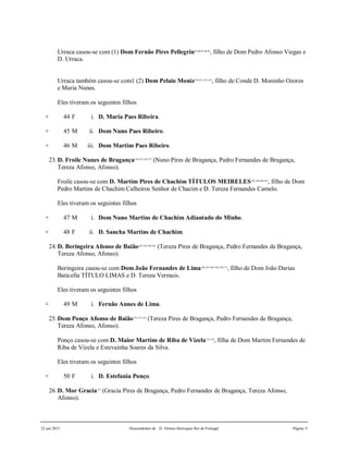 22 jun 2015 Descendentes de D. Afonso Henriques Rei de Portugal Página 9
Urraca casou-se com (1) Dom Fernão Pires Pellegrin45,46,47,48,49
, filho de Dom Pedro Afonso Viegas e
D. Urraca.
Urraca também casou-se com1 (2) Dom Pelaio Moniz150,151,152,153
, filho de Conde D. Moninho Ozores
e Maria Nunes.
Eles tiveram os seguintes filhos
+ 44 F i. D. Maria Paes Ribeira.
+ 45 M ii. Dom Nuno Paes Ribeiro.
+ 46 M iii. Dom Martim Paes Ribeiro.
23.D. Froile Nunes de Bragança154,155,156,157
(Nuno Pires de Bragança, Pedro Fernandes de Bragança,
Tereza Afonso, Afonso).
Froile casou-se com D. Martim Pires de Chachim TÍTULOS MEIRELES158,159,160,161
, filho de Dom
Pedro Martins de Chachim Calheiros Senhor de Chacim e D. Tereza Fernandes Camelo.
Eles tiveram os seguintes filhos
+ 47 M i. Dom Nuno Martins de Chachim Adiantado do Minho.
+ 48 F ii. D. Sancha Martins de Chachim.
24.D. Beringeira Afonso de Baião162,163,164,165
(Tereza Pires de Bragança, Pedro Fernandes de Bragança,
Tereza Afonso, Afonso).
Beringeira casou-se com Dom João Fernandes de Lima166,167,168,169,170,171
, filho de Dom João Darias
Baticella TÍTULO LIMAS e D. Tereza Vermuis.
Eles tiveram os seguintes filhos
+ 49 M i. Fernão Annes de Lima.
25.Dom Ponço Afonso de Baião172,173,174
(Tereza Pires de Bragança, Pedro Fernandes de Bragança,
Tereza Afonso, Afonso).
Ponço casou-se com D. Maior Martins de Riba de Vizela175,176
, filha de Dom Martim Fernandes de
Riba de Vizela e Estevainha Soares da Silva.
Eles tiveram os seguintes filhos
+ 50 F i. D. Estefania Ponço.
26.D. Mor Gracia177
(Gracia Pires de Bragança, Pedro Fernandes de Bragança, Tereza Afonso,
Afonso).
 