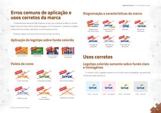 Material Textual – A Força da Marca Senac
Todos os Direitos Reservados
16
Diagramação e características da marca
Usos corretos
Logotipo colorido somente sobre fundo claro
e homogêneo
O correto é usar o logotipo colorido em um fundo claro e homogêneo, que tenha até
10% da saturação total da cor.
Erros comuns
ERRADO!
ERRADO!
ERRADO!
ERRADO!
ERRADO!
ERRADO!
ERRADO!
Diagramação
com outra marca
Criação de noava
assinatura
Distorção Rotação de
elementos
Inclinação da
tipografia
Alteração da
tipografia
Proporção dos
elementos
monocromático
Diagramação e características de marca
Usos corretos
fundo = 10% amarelo fundo = 10% preto
fundo = 10% magenta
fundo = 10% ciano
O correto é usar o logotipo colorido em um fundo claro e homogêneo, que tenha até 10% da saturação total da cor.
Logotipo colorido somente sobre fundo claro e homogêneo
Os fundos mais escuros são permitidos com a versão monocromática da marca, respeitando critérios de contraste e legibilidade,
Logotipo monocromático sobre fundo escuro e homogêneo
Erros comuns de aplicação e
usos corretos da marca
O Departamento Nacional (DN) empenha-se para que o Manual da Marca e da Iden-
tidade Visual do Senac tenha ampla divulgação, a fim de garantir a unidade da imagem
institucional. No entanto, aplicações incorretas ainda ocorrem.
Conheça a seguir os erros comuns os usos corretos da marca.
Aplicação do logotipo sobre fundo colorido
Paleta de cores
Aplicação de logotipo sobre fundo colorido
Erros comuns
Paleta de cores
Erros comuns
ERRADO!
ERRADO!
ERRADO!
ERRADO!
ERRADO!
ERRADO!
ERRADO!
ERRADO!
ERRADO!
ERRADO!
Outline em laranja
Fundo com imagem
heterogênea
Fundo com cores
heterogêneas
Glow ou efeitos
Linha de contorno
Cores invertidas Cores fora da paleta Azul monocromático
Outline em azul
Laranja
monocromático
O Departamento Nacional (DN) empenha-se para que o Manual da Marca e da Identidade Visual do Senac tenha ampla
divulgação, a fim de garantir a unidade da imagem institucional. No entanto, aplicações incorretas ainda ocorrem.
Conheça a seguir os erros comuns e, logo em seguida, os usos corretos da marca
Unidade 4 – Aplicação da marca
Erros comuns de aplicação e usos corretos da marca
Aplicação de logotipo sobre fundo colorido
Erros comuns
Paleta de cores
Erros comuns
ERRADO!
ERRADO!
ERRADO!
ERRADO!
ERRADO!
ERRADO!
ERRADO!
ERRADO!
ERRADO!
ERRADO!
Outline em laranja
Fundo com imagem
heterogênea
Fundo com cores
heterogêneas
Glow ou efeitos
Linha de contorno
Cores invertidas Cores fora da paleta Azul monocromático
Outline em azul
Laranja
monocromático
Diagramação e características de marca
O Departamento Nacional (DN) empenha-se para que o Manual da Marca e da Identidade Visual do Senac tenha ampla
divulgação, a fim de garantir a unidade da imagem institucional. No entanto, aplicações incorretas ainda ocorrem.
Conheça a seguir os erros comuns e, logo em seguida, os usos corretos da marca
Unidade 4 – Aplicação da marca
Erros comuns de aplicação e usos corretos da marca
 