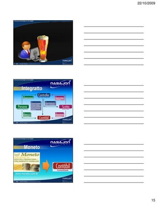 22/10/2009



A força da tecnologia na era digital




©   2009 – Claudio Nasajon (claudio@nasajon.com.br)




A força da tecnologia na era digital




               Integratto




©   2009 – Claudio Nasajon (claudio@nasajon.com.br)




A força da tecnologia na era digital




                   Moneto



    www.moneto.com.br


©   2009 – Claudio Nasajon (claudio@nasajon.com.br)




                                                             15
 