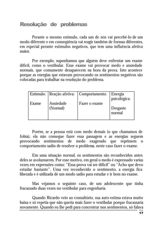 17
Resolução de problemas
Perante o mesmo estímulo, cada um de nós vai percebê-lo de um
modo diferente e em conseqüência vai reagir também de formas diferentes,
em especial perante estímulos negativos, que tem uma influência afetiva
maior.
Por exemplo, suponhamos que alguém deve enfrentar um exame
difícil, como o vestibular. Esse exame vai provocar medo e ansiedade
normais, que comumente desaparecem na hora da prova. Isto acontece
porque as energias que estavam provocando os sentimentos negativos são
colocadas para trabalhar na resolução do problema.
Estímulo:
Exame
Reação afetiva:
Ansiedade
(Normal)
Comportamento:
Fazer o exame
Energia
psicológica:
Desgaste
normal
Porém, se a pessoa está com medo demais (o que chamamos de
fobia), ela não consegue fazer essa passagem e as energias seguem
provocando sentimentos de medo exagerado que reprimem o
comportamento sadio de resolver o problema, neste caso fazer o exame.
Em uma situação normal, os sentimentos são reconhecidos antes
deles se avolumarem. Por esse motivo, em geral o medo é expressado varias
vezes em expressões como: “Essa prova vai ser difícil” ou “Acho que devo
estudar bastante”. Uma vez reconhecido o sentimento, a energia fica
liberada e é utilizada de um modo sadio para estudar e ir bem no exame.
Mas vejamos o seguinte caso, de um adolescente que tinha
fracassado duas vezes no vestibular para engenharia.
Quando Ricardo veio ao consultório, sua auto-estima estava muito
baixa e só repetia que não queria mais fazer o vestibular porque fracassaria
novamente. Quando eu lhe pedi para concentrar nos sentimentos, só falava
 
