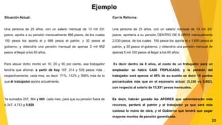 Ejemplo
Situación Actual:
Una persona de 25 años, con un salario mensual de 13 mil 331
pesos, aporta a su pensión mensualmente 866 pesos, de los cuales
150 pesos los aporta el y 686 pesos el patrón, y 30 pesos el
gobierno, y obtendría una pensión mensual de apenas 3 mil 952
pesos al llegar a los 65 años.
Para elevar dicho monto en 10, 20 y 50 por ciento, ese trabajador
tendría que ahorrar, a partir de hoy 107, 214 y 535 pesos más ,
respectivamente, cada mes, es decir 71%, 142% y 356% más de lo
que él trabajador aporta actualmente.
Ya sumados 257, 364 y 685 cada mes, para que su pensión fuera de
4,347, 4,742 y 5,928
20
Con la Reforma:
Una persona de 25 años, con un salario mensual de 13 mil 331
pesos, aportaría a su pensión DENTRO DE 8 AÑOS mensualmente
2,030 pesos, de los cuales 150 pesos los aporta el y 1,850 pesos el
patrón, y 30 pesos el gobierno, y obtendría una pensión mensual de
apenas 5 mil 350 pesos al llegar a los 65 años.
Es decir dentro de 8 años, el costo de un trabajador para un
empleador se habrá CASI TRIPLICADO, y la pensión del
trabajador será apenas el 40% de su sueldo es decir 10 puntos
porcentuales más que en el escenario actual. (5,350 vs 3,952),
con respecto al salario de 13,331 pesos mensuales.
Es decir, habrán ganado las AFORES que administrarán más
recursos, perderá el patrón y el trabajador ya que será más
costosa la mano de obra, y el Gobierno que tendrá que pagar
mayores montos de pensión garantizada.
 