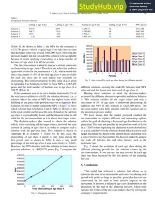 A Forest Planning Problem Solved Via A Linear Fractional Goal ...