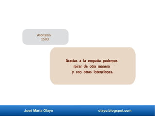 José María Olayo olayo.blogspot.com
Gracias a la empatía podemos
mirar de otra manera
y con otras intenciones.
Aforismo
1503
 