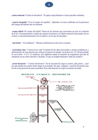 4
4
contra naturam “Contra la naturaleza”. Se aplica especialmente a ciertos pecados nefandos.
corpore insepulto: “Con el cuerpo sin sepultar” .Aplicado a la misa celebrada con la presencia
del cuerpo del difunto aún sin inhumar.
corpus delicti “El cuerpo del delito” Suma de los factores que convierten un acto en violación
de la ley. Frecuentemente se aplica de manera incorrecta a un objeto material relacionado con un
crimen, y más particularmente con el cadáver, en el caso de asesinato.
cum laude “ Con alabanza” . Máxima calificación en una tesis o examen.
curriculum vitae “ Carrera de la vida” Conjunto de los datos personales y méritos académicos y
profesionales de una persona que solicita un puesto de trabajo, un premio etc. EJ. Ha presentado
el curriculum a 10 o 12 empresas. (En Inglaterra alude al conjunto de asignaturas que han de
estudiarse en un centro docente o facultad , lo que en España llamamos “plan de estudios”.
cursus honorum : “ Carrera de honores”. Era la sucesión de cargos ( cuestor, edil, pretor…) por
los que pasaba un romano hasta llegar al consulado. De aquí, cualquier sucesión de puestos que
llevan a una posición de gran autoridad. Para cada función se exigía un mínimo de edad.
 