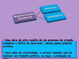 Há obras de arte que não são belas, ou pelo menos assim alguém o entende. Ex.: A maioria dos idosos não aprecia rock.Manifestações Estéticas: Intemporalidade e Diversidade