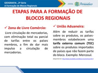 GEOGRAFIA , 2ª Série
A Formação de Blocos Regionais
ETAPAS PARA A FORMAÇÃO DE
BLOCOS REGIONAIS
 Zona de Livre Comércio:
Livre circulação de mercadorias,
com eliminação total ou parcial
de tarifas entre os países
membros, a fim de dar mais
impulso a circulação de
mercadorias.
 União Aduaneira:
Além de reduzir as tarifas
sobre os produtos, os países-
membros estabelecem uma
tarifa externa comum (TEC)
sobre os produtos importados
de países que não fazem parte
do bloco. Exemplo: Mercosul.
(disponível em: http://www.escolakids.com/blocos-economicos.htm )
 