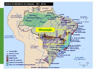 Mineração
MG
MT
 