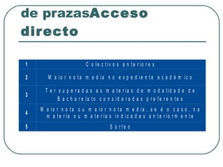 Criterios de adxudicación de prazas Acceso directo 