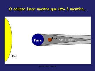 O eclipse lunar mostra que isto é mentira…




                Profa. Lilian Larroca
 