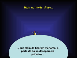 Mas ao invés disso…




... que além de ficarem menores, a
     parte de baixo desaparecia
             primeiro...
              Profa. Lilian Larroca
 