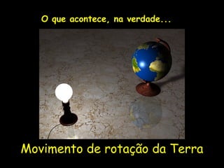 O que acontece, na verdade...




Movimento de rotação da Terra
              Profa. Lilian Larroca
 