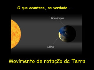 O que acontece, na verdade...




Movimento de rotação da Terra
              Profa. Lilian Larroca
 