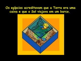 Os egípcios acreditavam que a Terra era uma
  caixa e que o Sol viajava em um barco.




                 Profa. Lilian Larroca
 