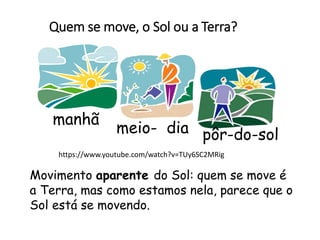 Quem se move, o Sol ou a Terra?
manhã
meio- dia pôr-do-sol
Movimento aparente do Sol: quem se move é
a Terra, mas como estamos nela, parece que o
Sol está se movendo.
https://www.youtube.com/watch?v=TUy6SC2MRig
 