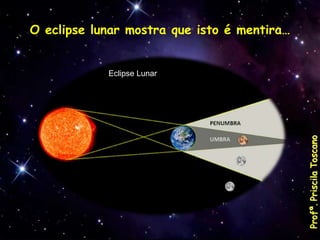 O eclipse lunar mostra que isto é mentira…
Eclipse Lunar
Profª.
Priscila
Toscano
 
