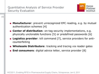 Quantitative Analysis of Service ProviderSecurity EvaluationManufacturer: prevent unrecognized EPC reading, e.g. by mutual authentication schemes [4]Center of distribution: on-tag security implementations, e.g. physically unclonable functions [5] or predefined passwords [6]Logistics provider: kill command [7], service providers for anti-counterfeitingWholesale Distributors: tracking and tracing via reader gatesEnd consumers: digital advice letter, service provider [8]HICSS11, Enabling RFID in Pharmaceutical Supply Chains, Schapranow, Jan 6, 201115
