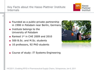 Key Facts about the Hasso Plattner InstituteInternalsFounded as a public-private partnershipin 1998 in Potsdam near Berlin, GermanyInstitute belongs to theUniversity of PotsdamRanked 1st in CHE 2009 and 2010500 B.Sc. and M.Sc. students10 professors, 92 PhD studentsCourse of study: IT Systems Engineering HICSS11, Enabling RFID in Pharmaceutical Supply Chains, Schapranow, Jan 6, 20113
